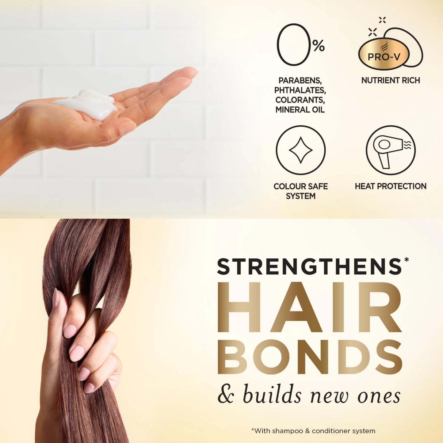 ZENVOIRA Wellness Bundle includes Pantene Advanced Care Conditioner, 5 in 1 Moisture, Smooth, Lightweight, Strength, Color Vibrancy, 38.2 Ounce - Pack Beauty & Personal Care ZENVOIRA