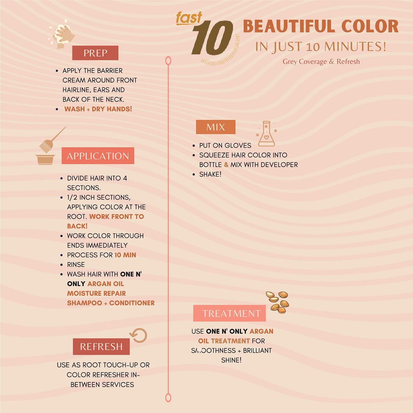 One 'N Only Fast 10 Permanent Hair Color Kit - Hair Dye for Women with Argan Oil to Maintain Moisture Balance - Advanced Micro-Pigments for Natural Beauty & Personal Care One 'N Only