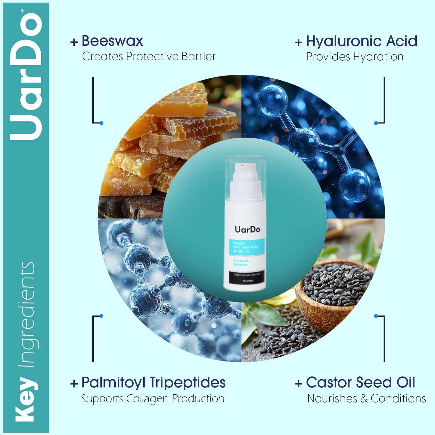 Uardo Quench Hyaluronic Acid Lip Serum 1 Fl Oz / 30 ml - usn108 - Moisturizes Lips - For Dry/Chapped Lips - Hydrating - Adds Plump - For Women and Men Beauty and Personal Care Uardo