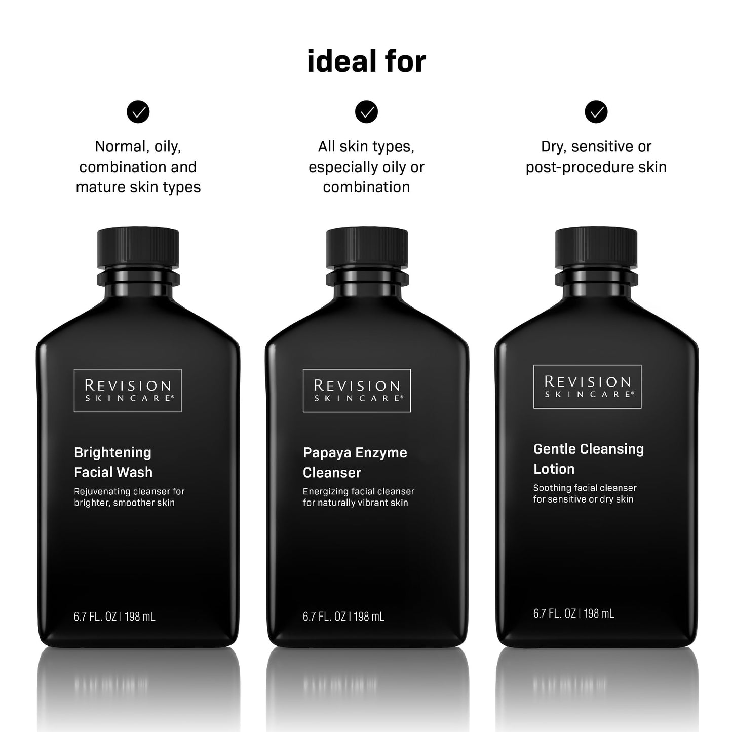 Revision Skincare Papaya Enzyme Cleanser, Energizing Facial Cleanser with Salicylic Acid, Soothing and Exfoliating, 6.7 fl oz Beauty & Personal Care Revision Skincare