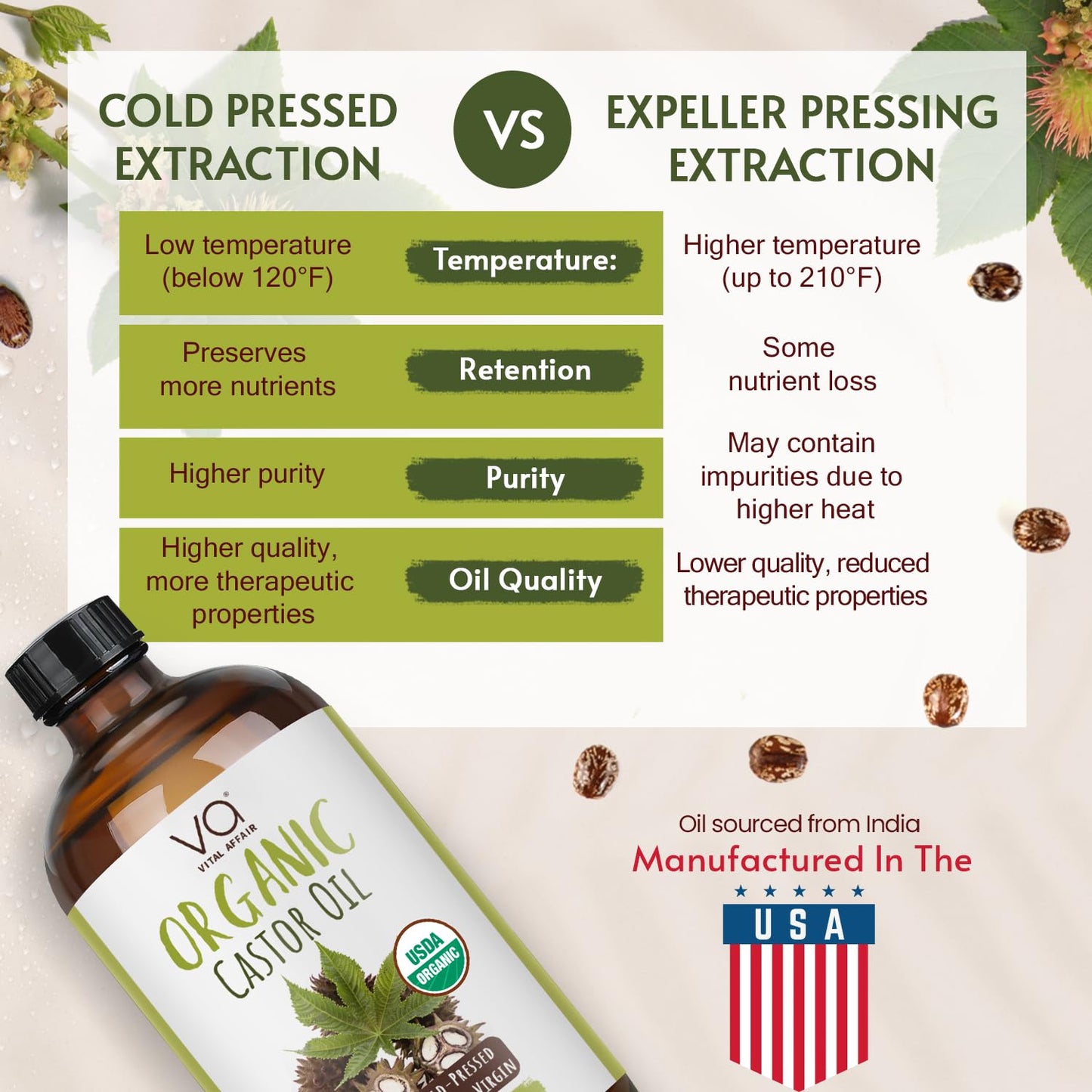 VITAL AFFAIR Pure Castor Oil Organic Cold Pressed Unrefined Glass Bottle-USDA Certified for Castor Oil Pack Wrap for Face,Hair Beauty & Personal Care VITAL AFFAIR