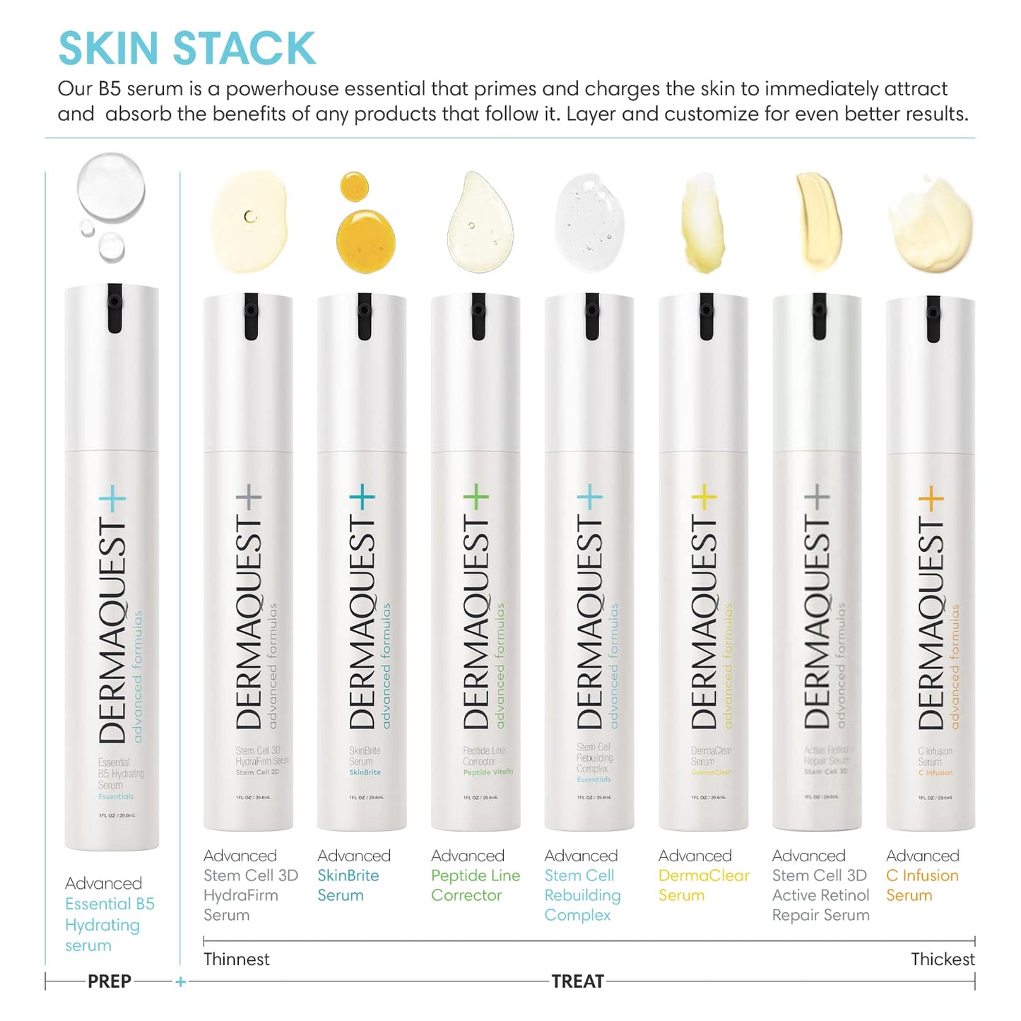 DermaQuest+ NEW Stem Cell Rebuilding Complex Face Serum (1oz) Beauty & Personal Care DermaQuest