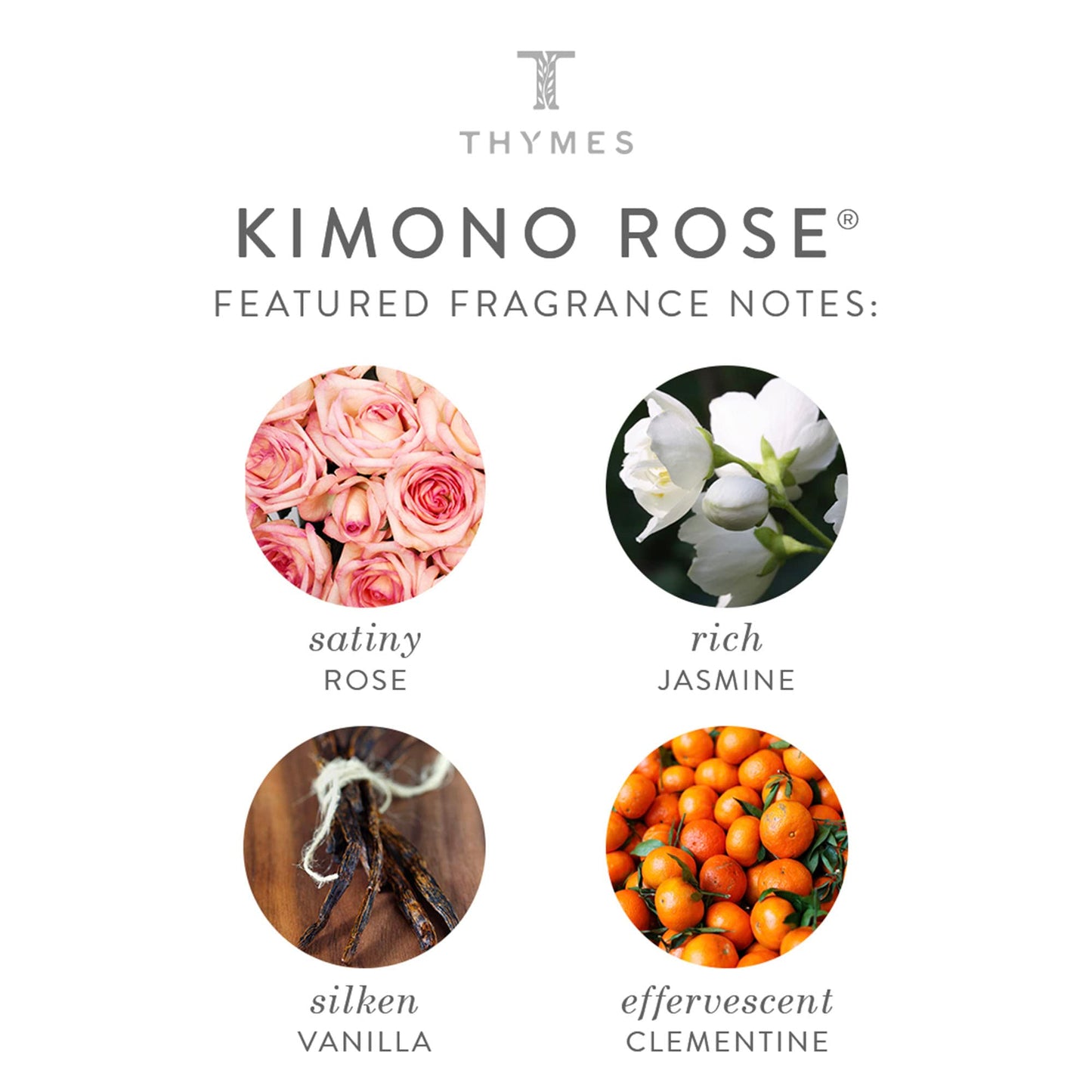 Thymes Hand Cream - 3 Fl Oz - Kimono Rose Beauty & Personal Care Thymes