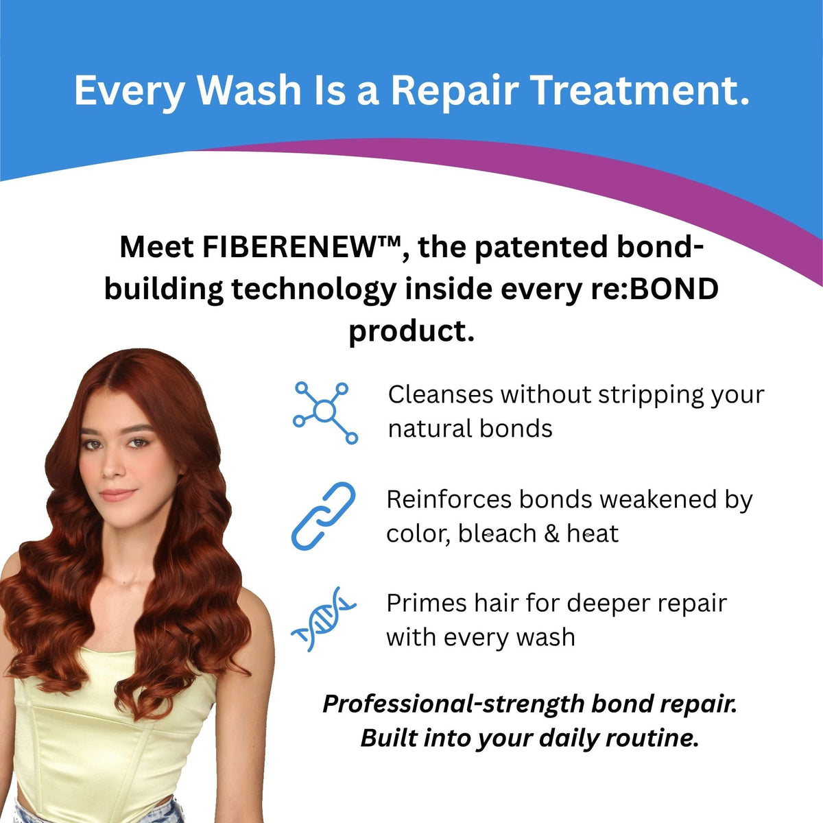 reBOND Daily Miracle Bond ³ Building Shampoo 10.1 oz