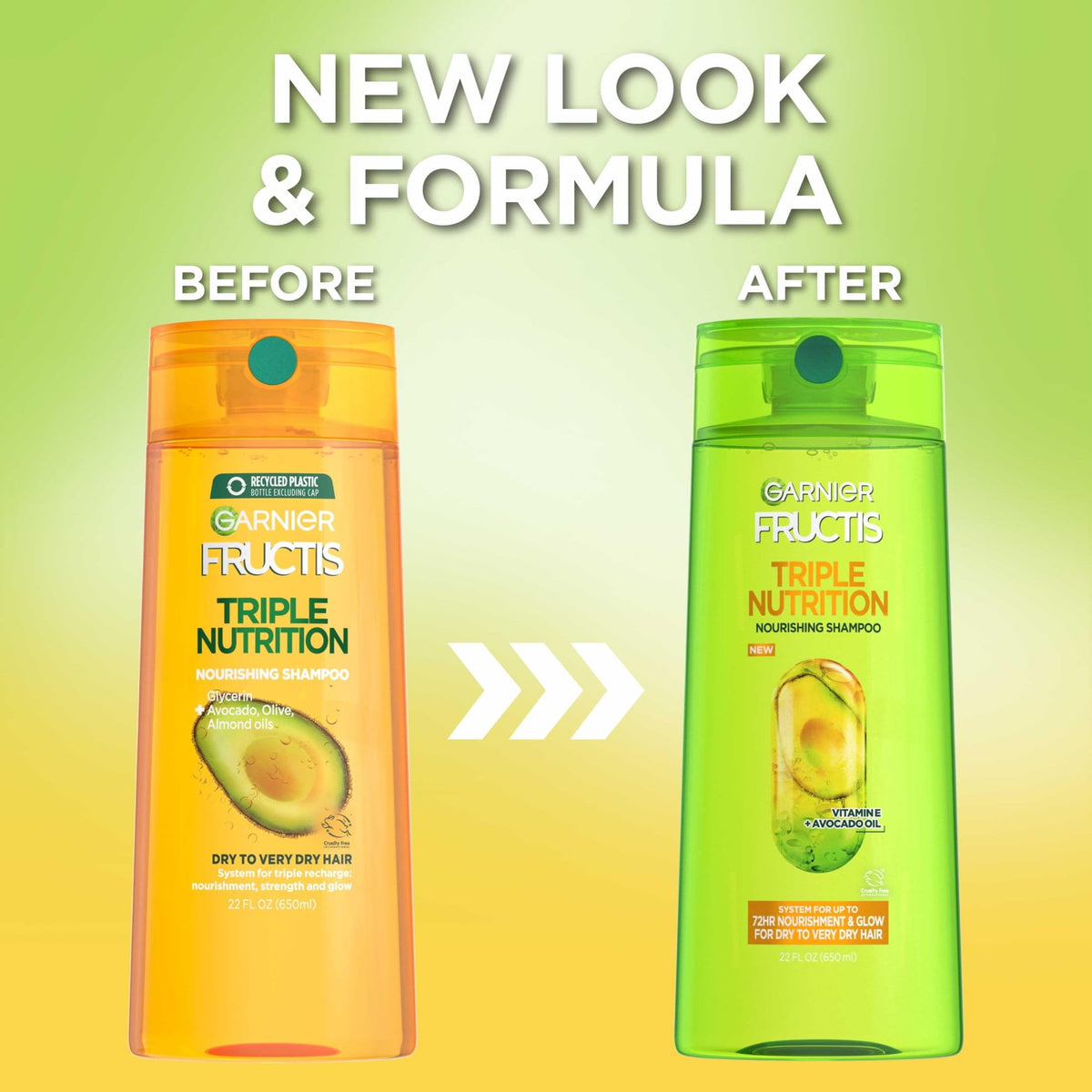Garnier Fructis Shampoo Dry to Very Dry Hair, Triple Nutrition, 22 Fl Oz