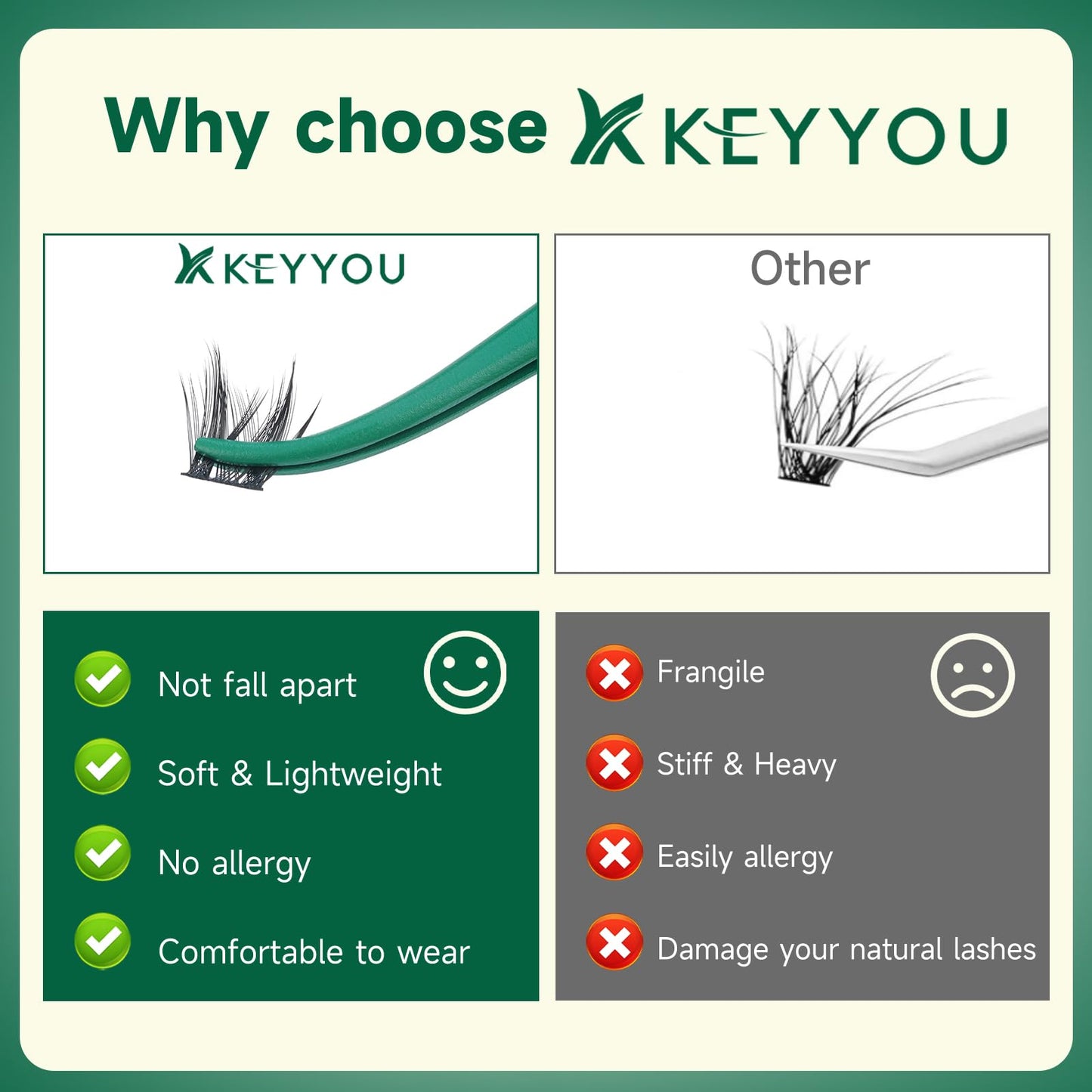 KEYYOU Lash Clusters Manga Lashes 8-18mm C Curl Ultra-Thin Natural Lash F04 Beauty and Personal Care KEYYOU