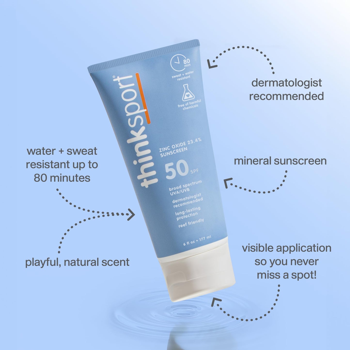 Thinksport SPF 50+ Mineral Sunscreen with Zinc Oxide, 6 Fl Oz - Safe, Natural Sunscreen Lotion for Sports & Active Use, Water Resistant Reef Safe Beauty & Personal Care THINK