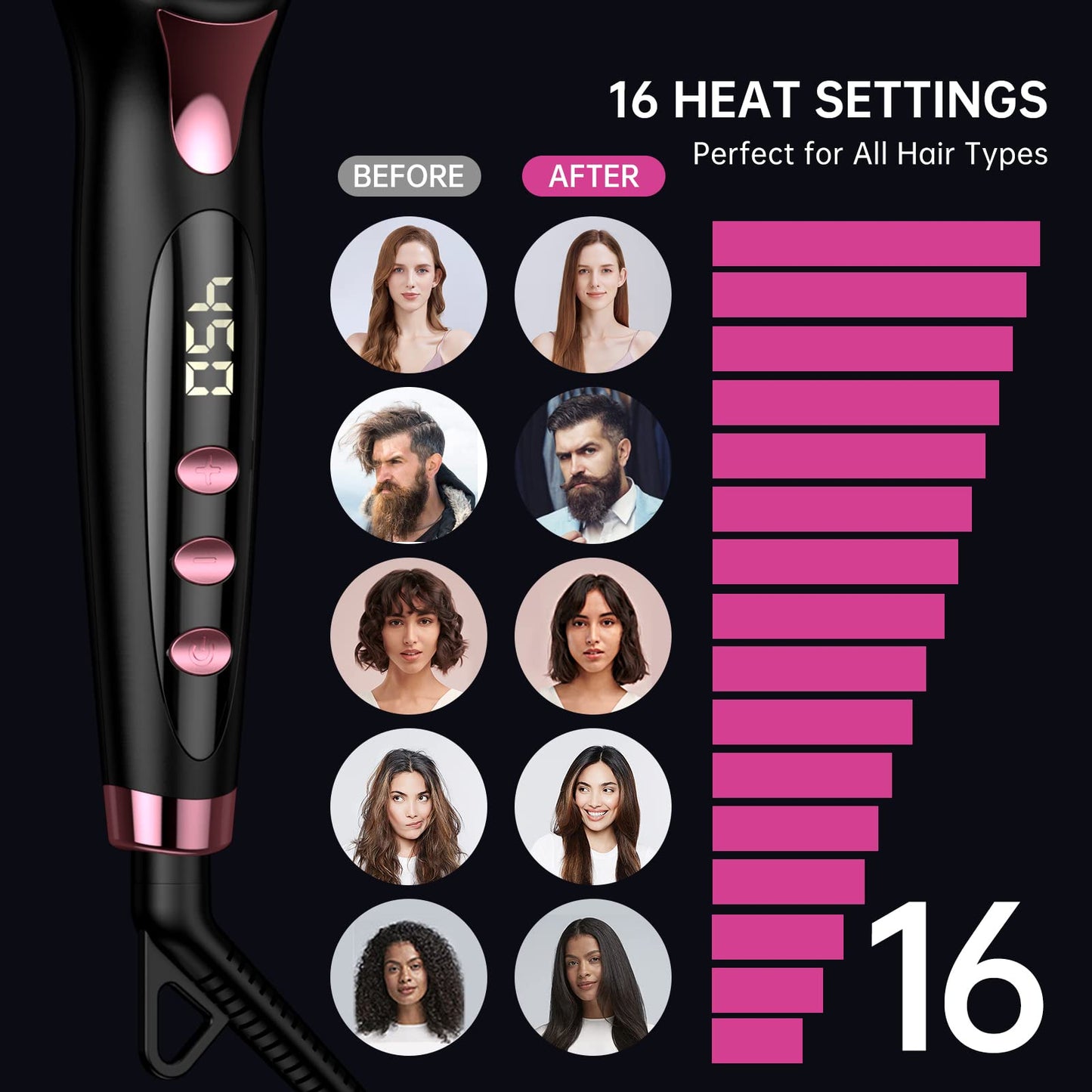 Hair Straightener Brush, Brush Straightener for Women with Anti-Scald & Auto Temperature Lock and Auto-Off, MCH Ceramic Heating Beauty & Personal Care KIMORE