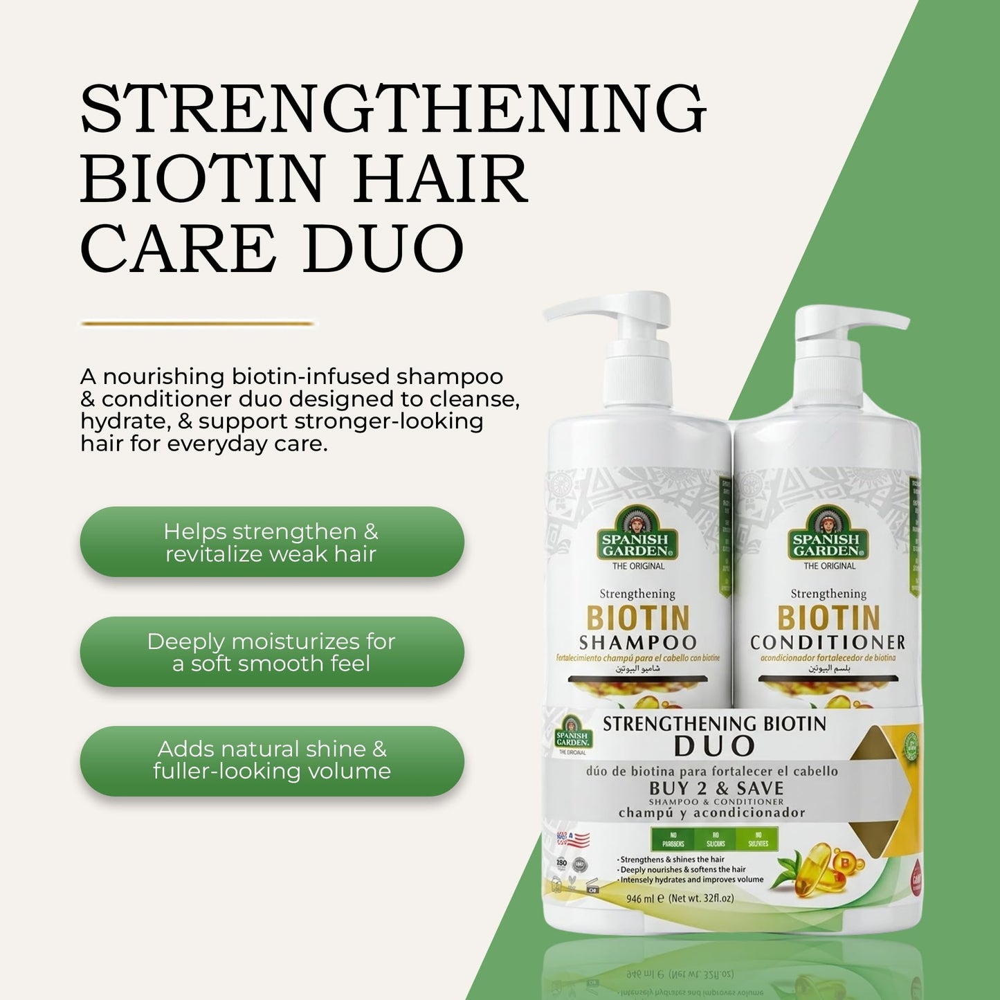 Spanish Garden Biotin Shampoo & Conditioner Set 2 Pound Beauty & Personal Care Spanish Garden
