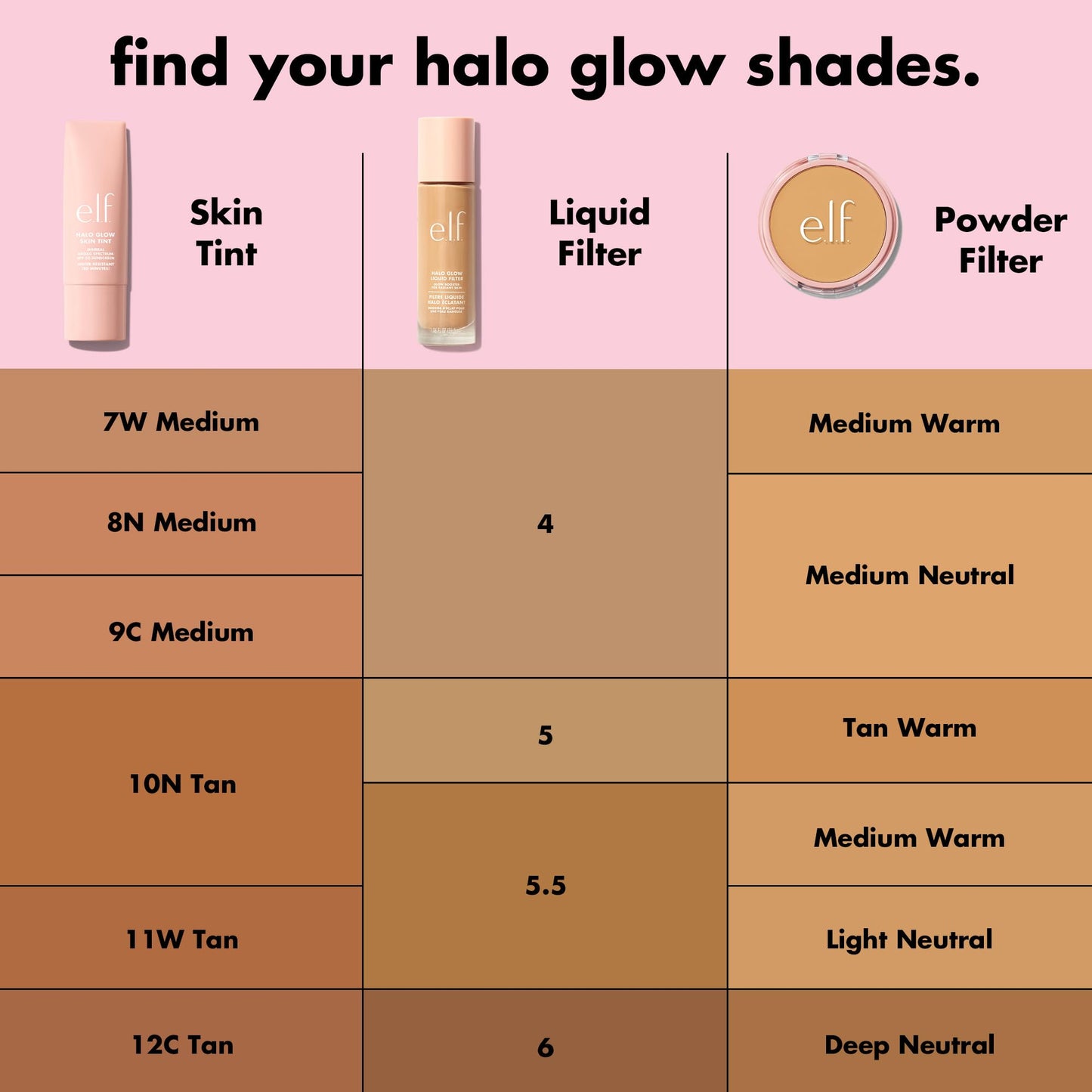 e.l.f. Halo Glow Liquid Filter, Complexion Booster For A Glowing, Soft-Focus Look, Infused With Hyaluronic Acid, Vegan & Cruelty-Free, 4 Medium Beauty & Personal Care e.l.f.
