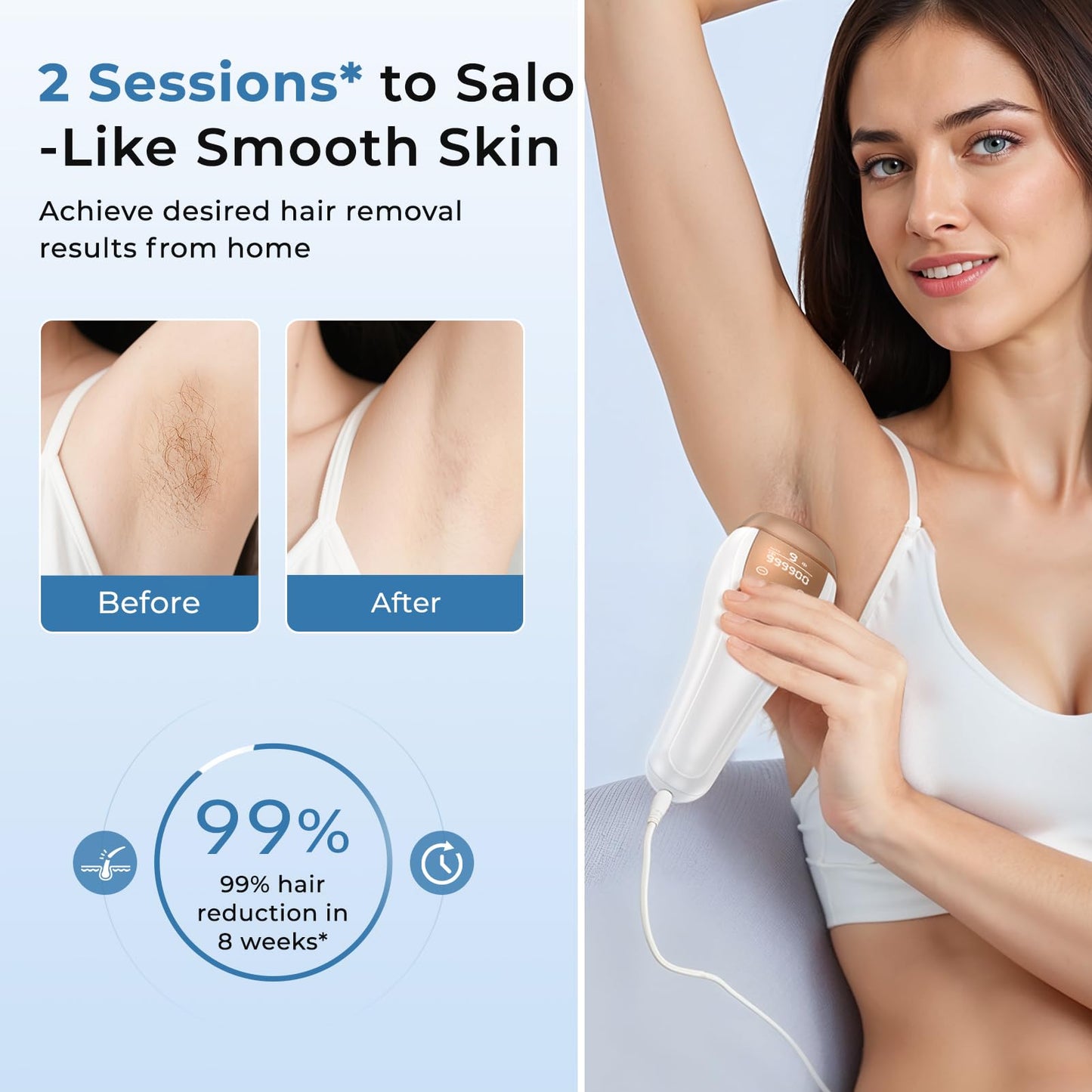 IPL Laser Hair Removal Device for Women and Men, 41°F Ice-Cooling Painless Technology, 21J High Energy for 99% Hair Reduction, Unlimited Flashes Beauty and Personal Care Ubroo