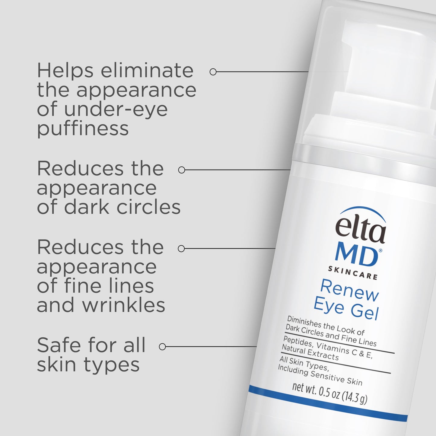 EltaMD Renew Eye Gel, Serum for Dark Circles and Puffiness, Under Eye Serum for Face, Anti Aging, Minimizes Fine Lines and Wrinkles, 0.5 oz Pump Beauty & Personal Care EltaMD