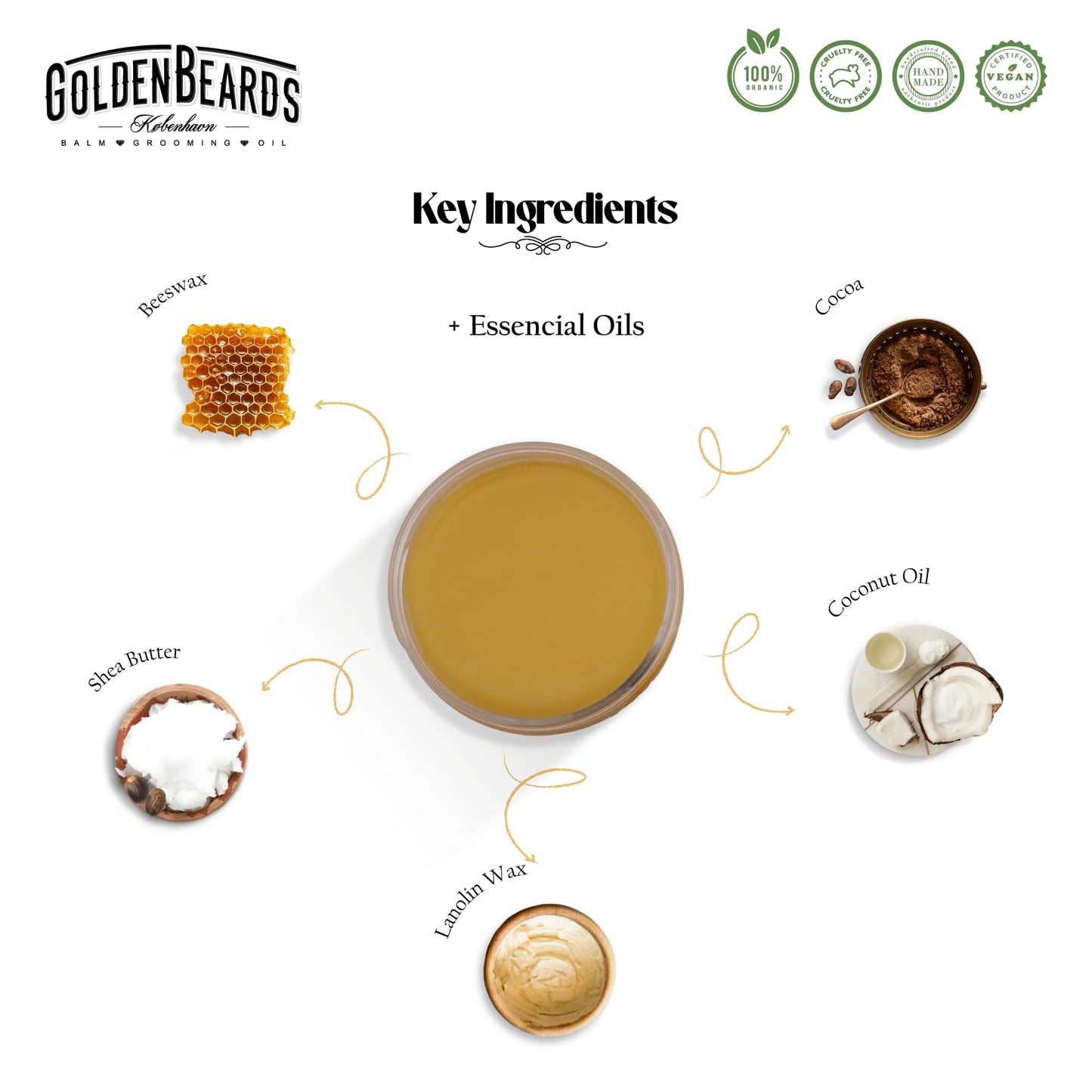 Golden Beards Mustache Wax with GB-71 Comb - Organic & Natural Styling Wax for Men - Strong Hold, Handmade, Vegan, Cruelty-Free Grooming Kit Beauty and Personal Care Golden Beards Kobenhavn BALM GROOMING OIL