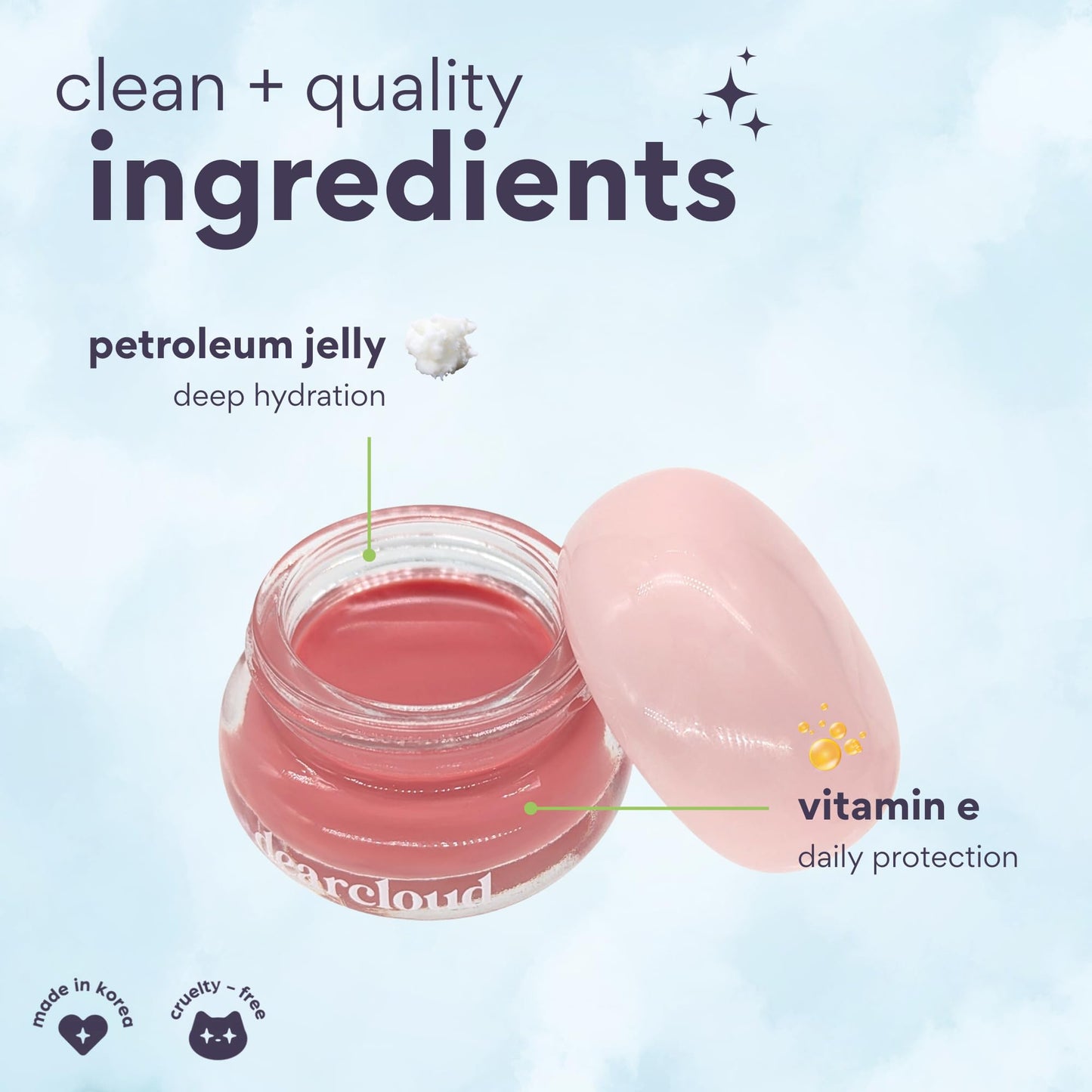 dearcloud Dewy Lip Jam - Lip Balm with Vitamin E (Guava) Beauty and Personal Care dearcloud