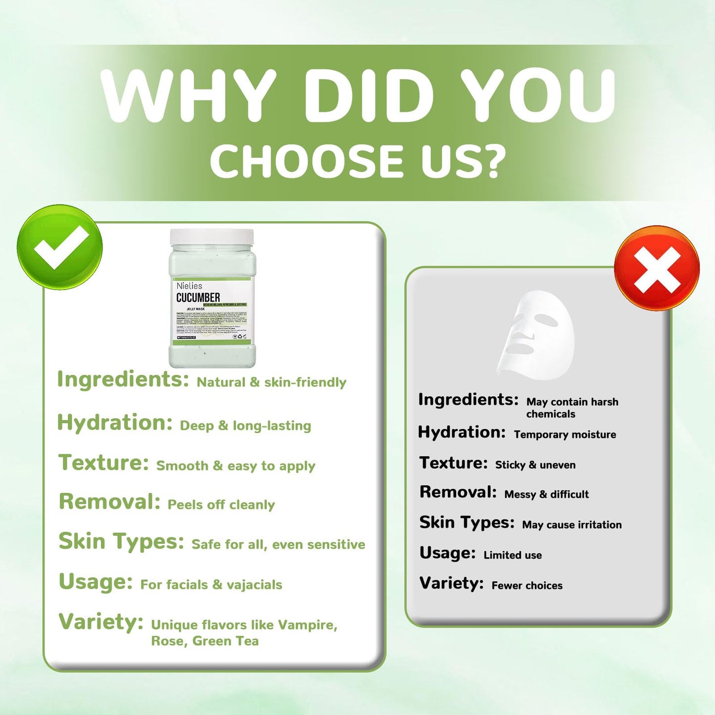 Nielies Jelly Face Mask for Facials - Cucumber Hydrating Jelly Mask | Professional Hydro jelly Masks | Vajacial | 23 Oz Beauty & Personal Care Nielies