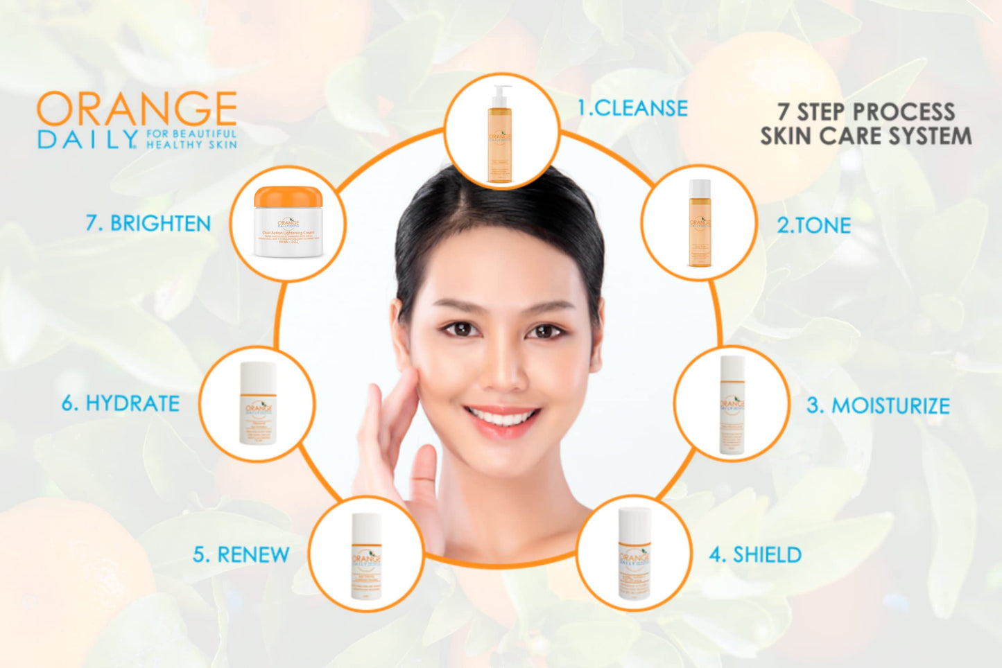 OrangeDaily Daily Cleanser for Refreshed and Silky-Smooth Skin Beauty & Personal Care OrangeDaily
