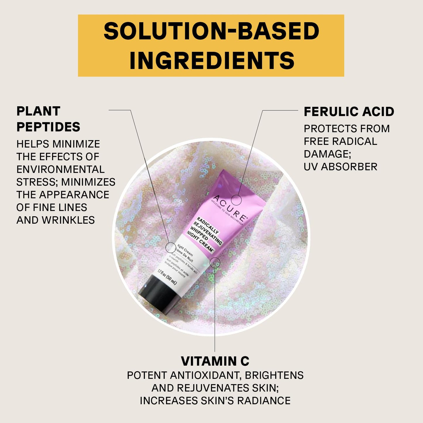 Acure Radically Rejuvenating Whipped Night Cream - Anti Aging Peptide Night Face Cream for Women & Men, Hydrating & Renewing Moisturizer for Fine Beauty & Personal Care Acure