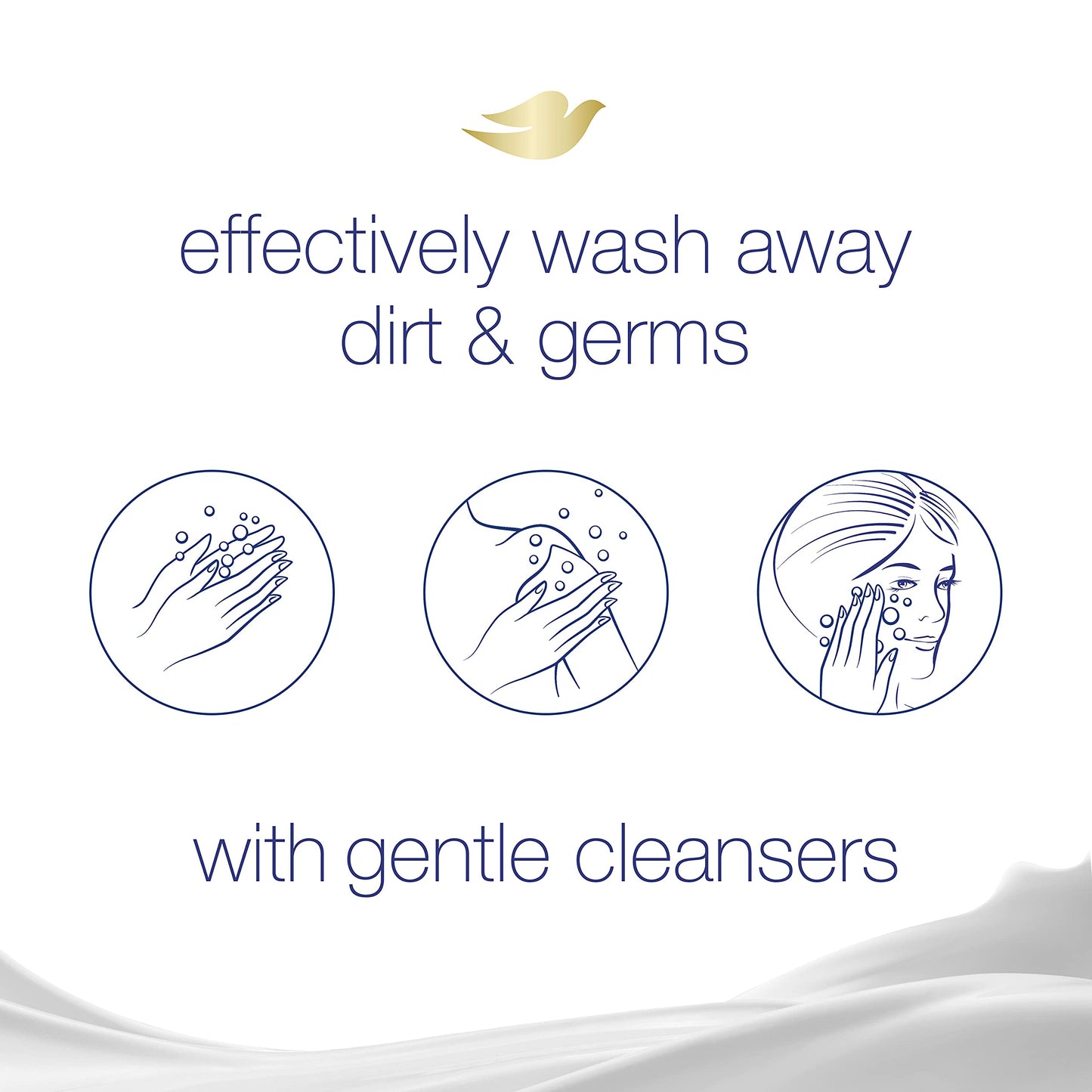 Dove Beauty Bar Gentle Skin Cleanser Moisturizing, 3.17oz, 3 Bars Beauty & Personal Care Dove