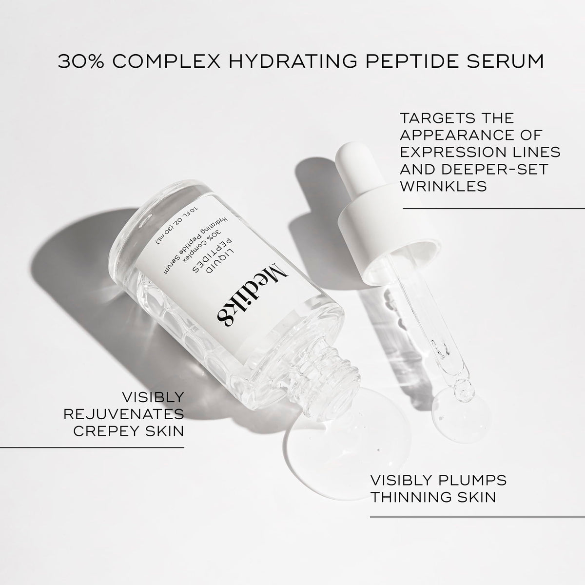 Medik8 Liquid Peptides - Multi Peptide Face Serum For Women and Men - Smooths Wrinkles and Fine Lines - Hydrating and Anti Aging Serum - 1.0 oz