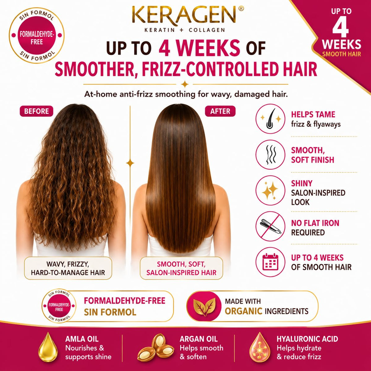 KERAGEN At-Home Keratin Hair Smoothing Treatment, Frizz Control