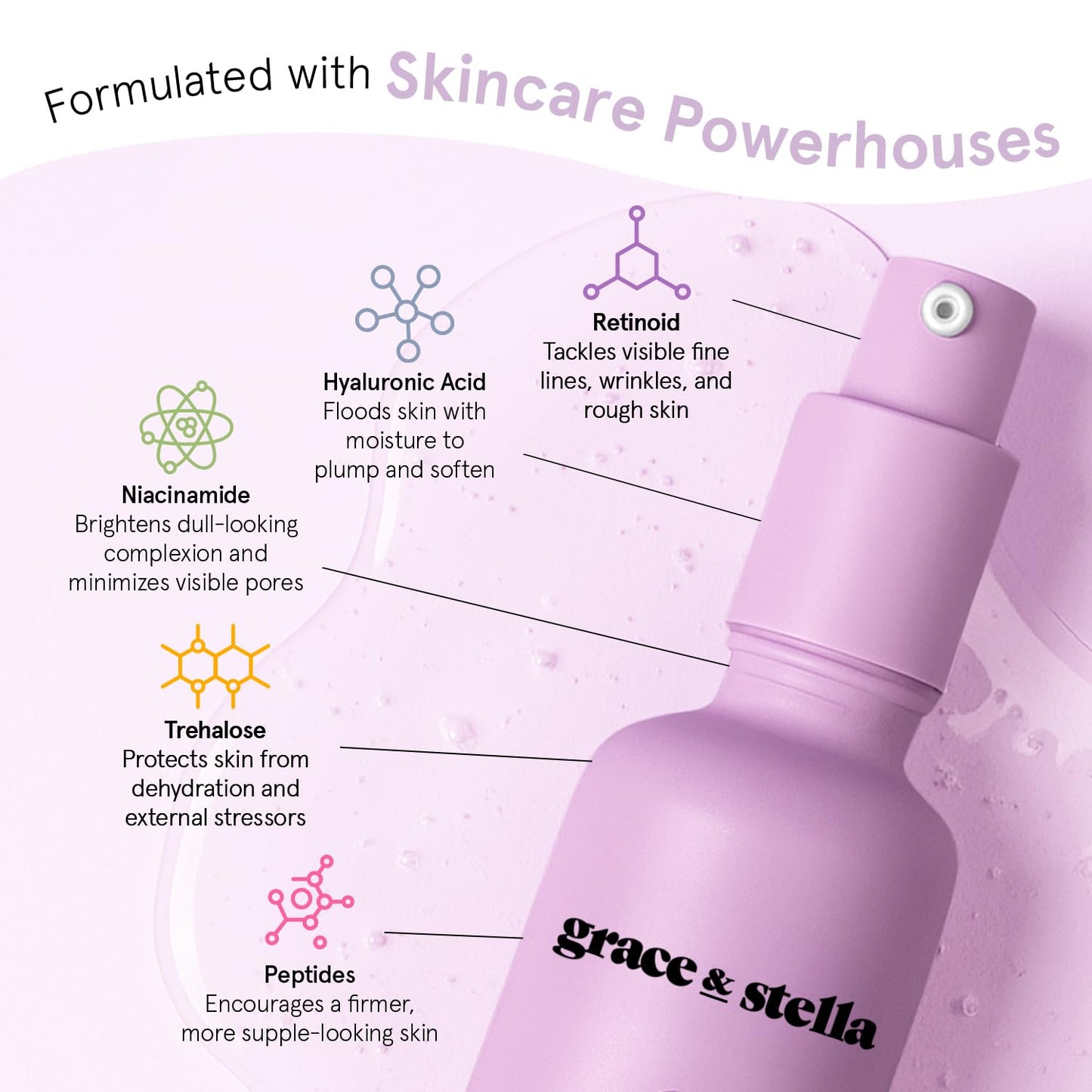 grace & stella Retinol Serum for Face with Hyaluronic Acid (50ml/1.7 fl oz) - Restoring Retinol Hyaluronic Acid Serum for Face to Reduce Fine Lines Beauty & Personal Care grace & stella