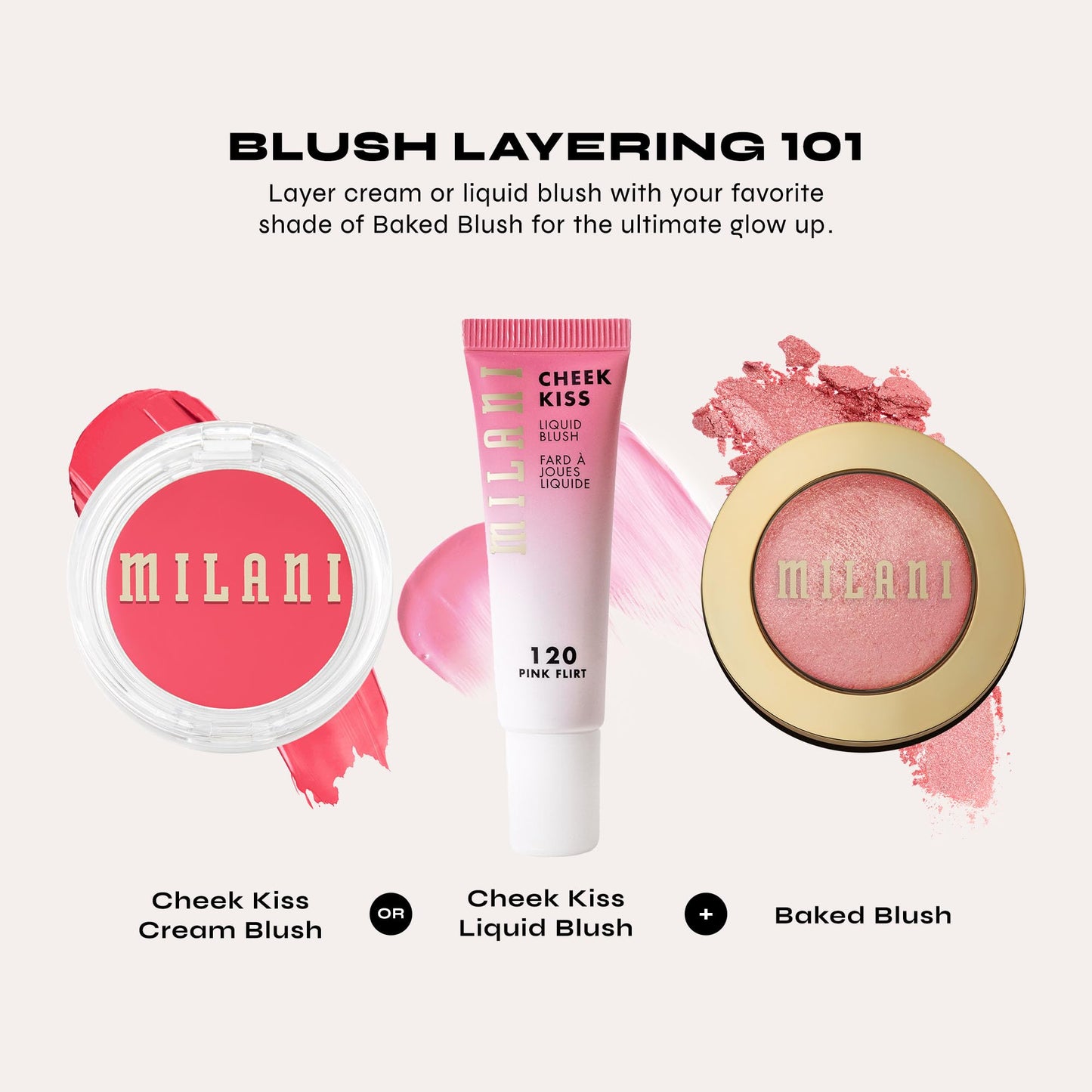 Milani Rose Blush, Powder Blush for Cheeks, Cruelty Free Makeup - Shape, Contour & Highlight Face for a Natural Matte Finish -Tea Rose Beauty & Personal Care Milani
