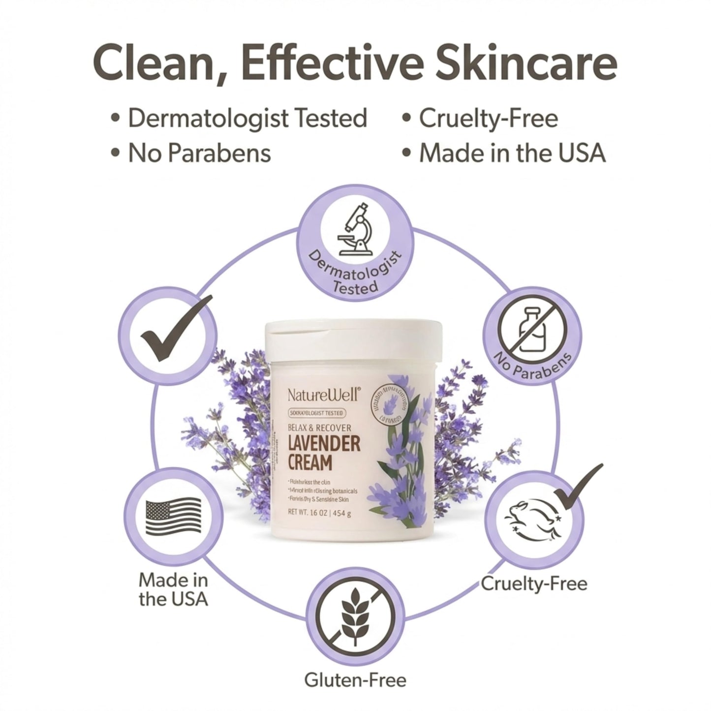 NATURE WELL Lavender Body Cream, Moisturizing Cream for Dry & Sensitive Skin, Relax & Recover Formula with Soothing Lavender, Hydrating Body Lotion Beauty & Personal Care NATURE WELL
