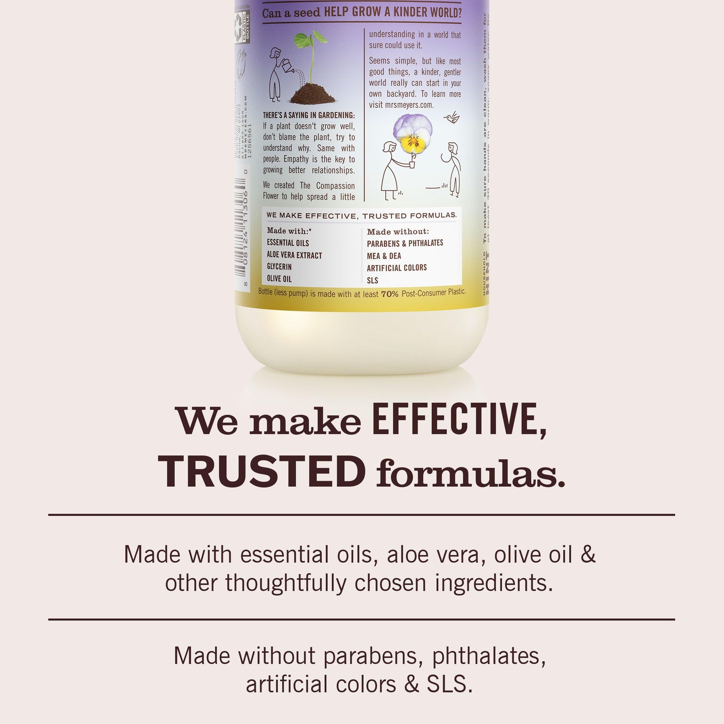 MRS. MEYER'S CLEAN DAY Hand Soap, Compassion Flower Scent, 12.5 Fl Oz Bottle Beauty & Personal Care Mrs. MEYER'S