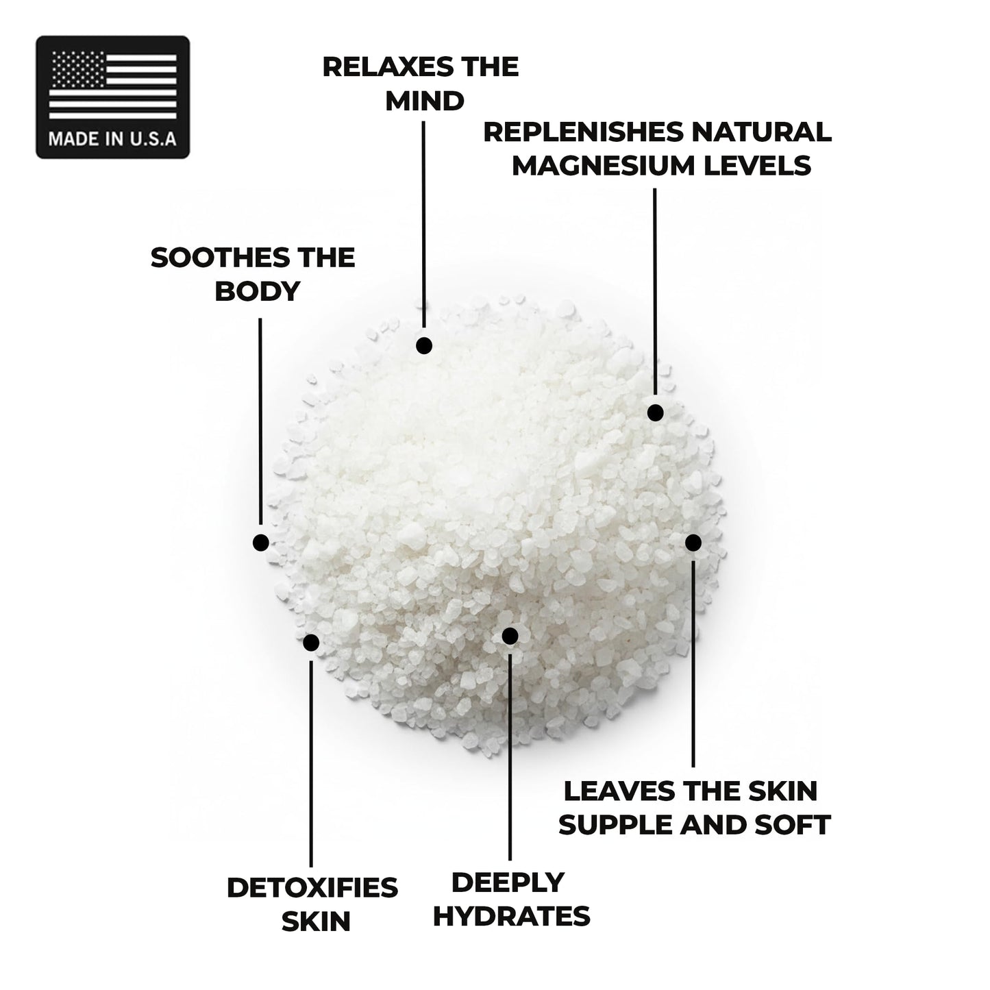 Pure Dead Sea Magnesium Flakes Restful Soak - Relaxing & Replenishing 14oz Bath Soak -Infused with Natural Oils for Deep Sleep & Muscle Relief Beauty and Personal Care INNATUS
