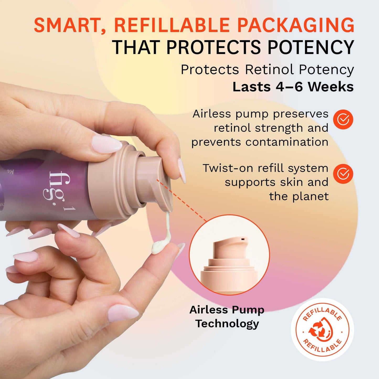 Fig.1 Retinol Night Cream | Face Hydrating Moisturizer With Retinol & Squalane | Night Cream For Women With Sensitive Skin | Dermatologist Tested Beauty & Personal Care Fig.1