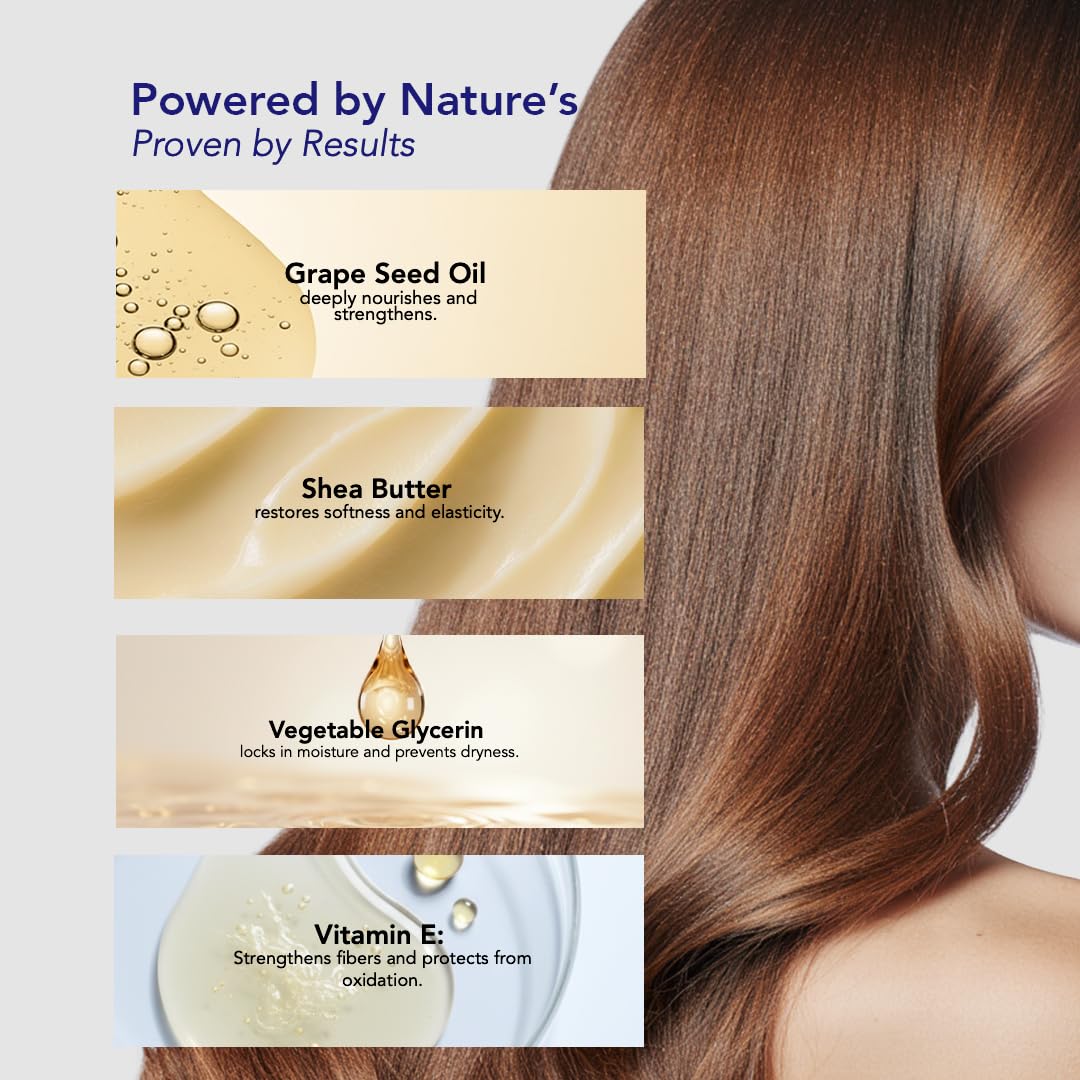 I Belli Capelli NutriCare Shampoo and Conditioner Set for Women and Men- Paraben & Petrolatum Free, Color Safe -Nourishing & Moisturizing for Dry Beauty & Personal Care I Belli Capelli