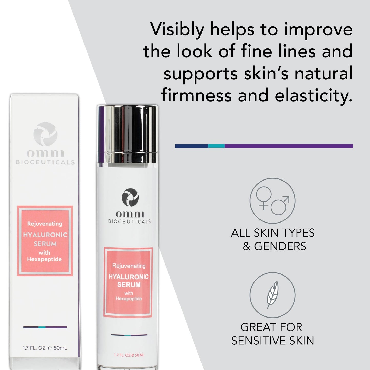 Omni Bioceuticals Rejuvenating Hyaluronic Serum with Hexapeptides, Deep Hydration, Instant Plumping, Fast Absorbing, Anti-Gravity Peptide, Sensitive Beauty & Personal Care Omni Bioceuticals