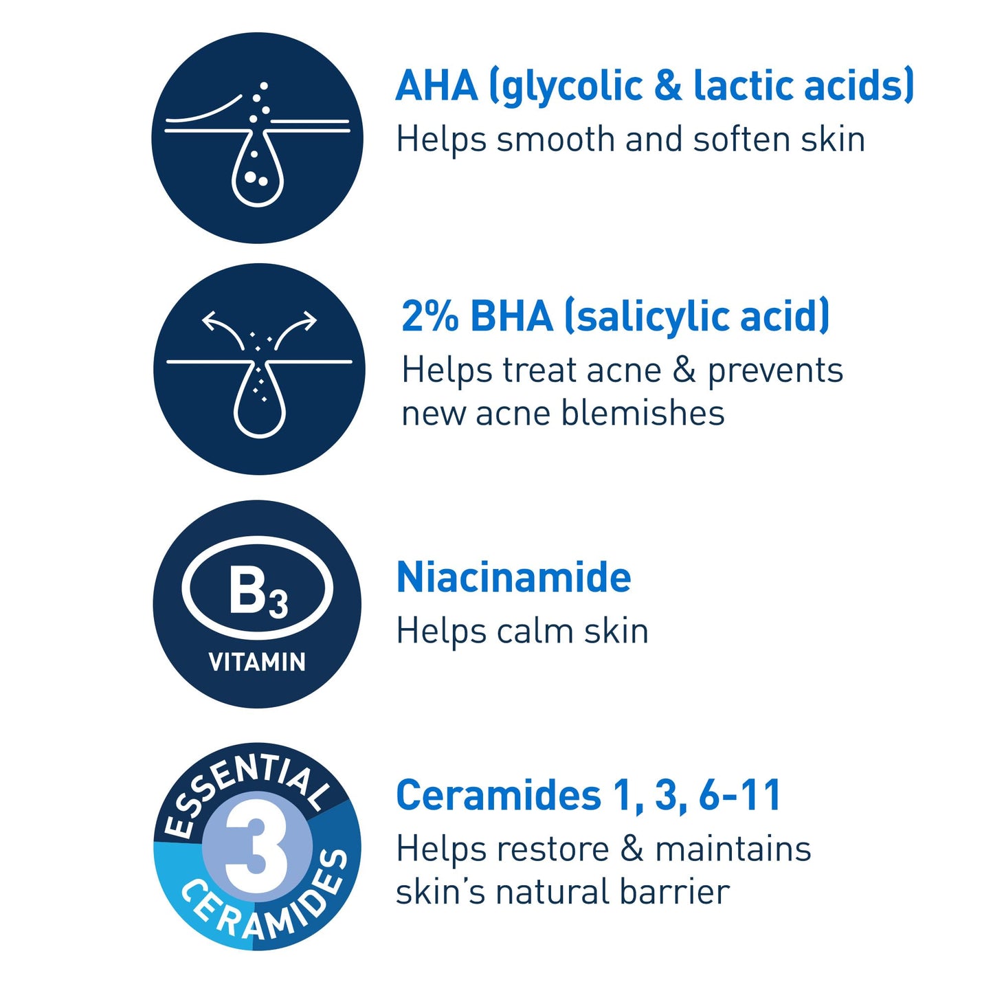 CeraVe Acne Control Gel, 2% Salicylic Acid Treatment With Glycolic Acid + Lactic Acids + Niacniamide, Acne Gel Helps Clear Blemishes Without Over Beauty and Personal Care CeraVe