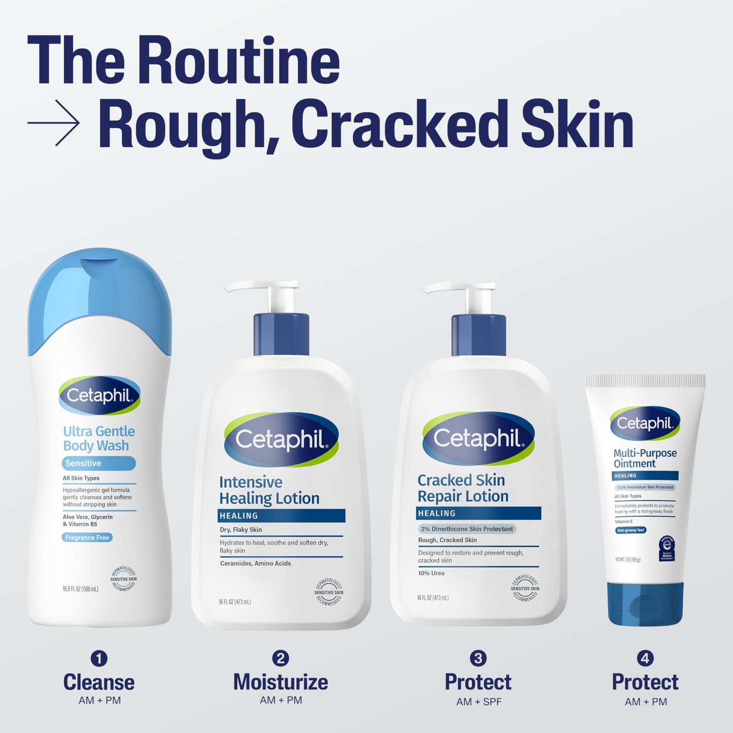 Cetaphil Cracked Skin Repair Lotion, 16 oz, For Very Rough & Cracked, Sensitive Skin, 24 Hour Hydration, Protects & Hydrates Cracked Skin Beauty & Personal Care Cetaphil