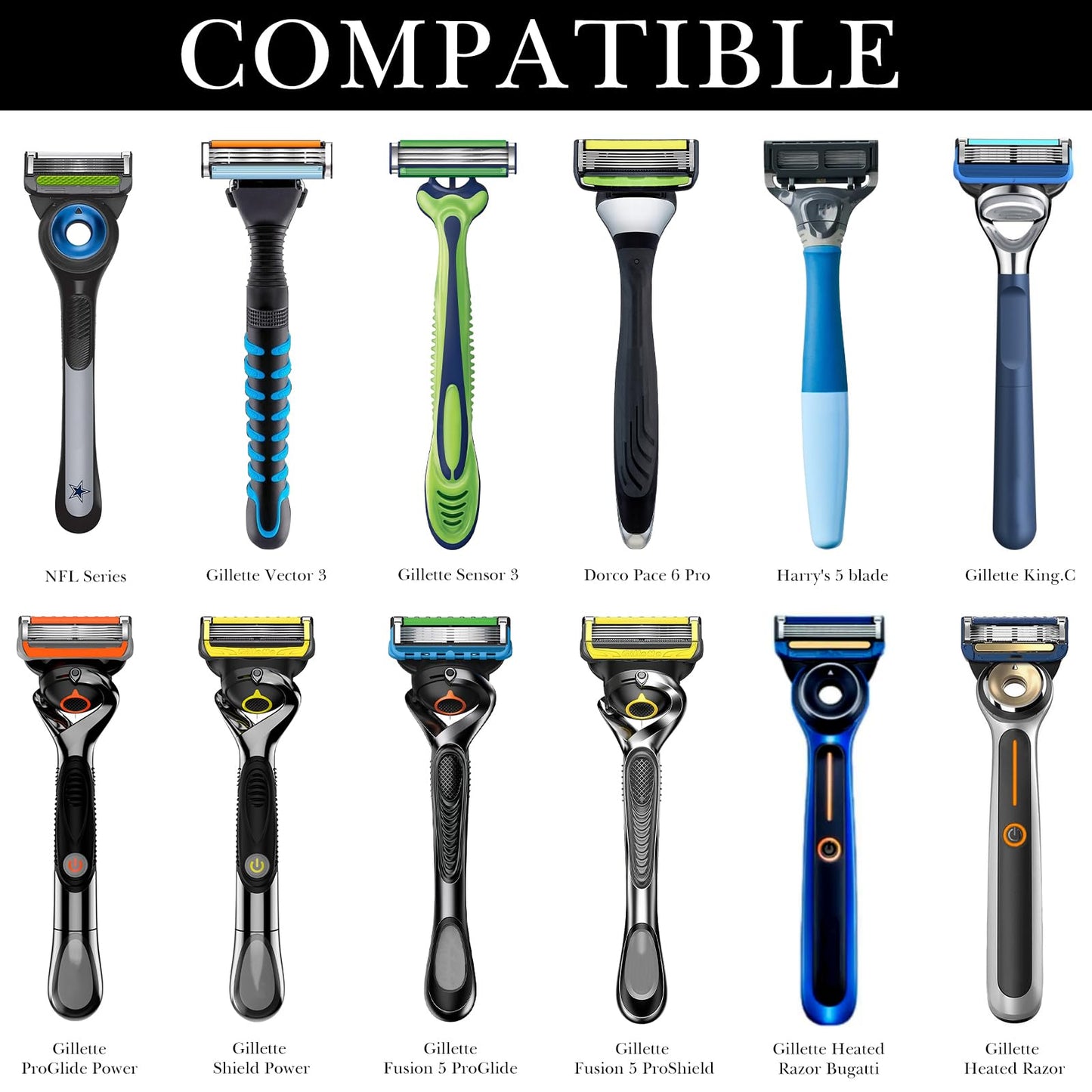 Linkidea 2 Pack Wall Mounted Razor Holder with Cover, Self Adhesive Shaver Holder for Bathroom Wall, Dustproof Razor Storage for Gillette Fusion 5 Beauty and Personal Care Linkidea