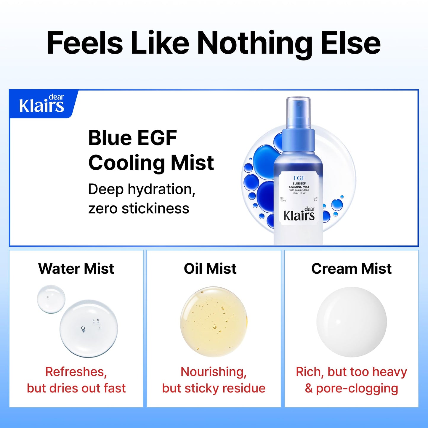 DearKlairs Blue EGF Cooling Mist, Bi-Phase Face Mist, EGF+Guaiazulene, Lightweight Non-Sticky Finish, Oily-Dehydrated & Sensitive Skin, Instant Beauty and Personal Care DearKlairs