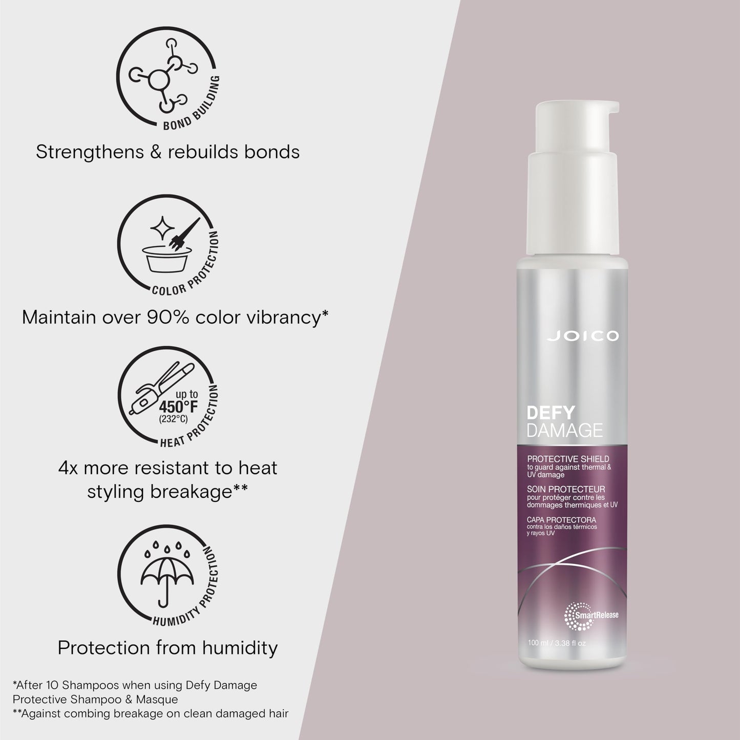 Defy Damage Protective Shield | For Damaged, Color-Treated Hair | Protect Against UV & Thermal Damage | Strengthen Bonds & Preserve Hair Color | Beauty & Personal Care Joico