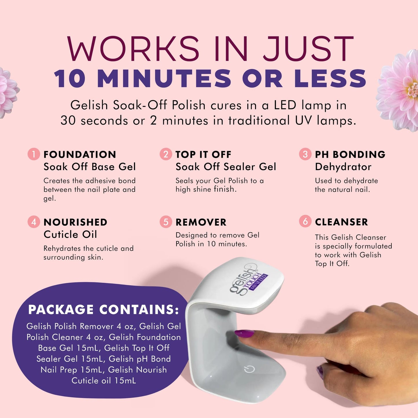 Gelish Full Size Gel Nail Polish Soak Off Remover and Cleanser Basic Care Kit Beauty & Personal Care Gelish