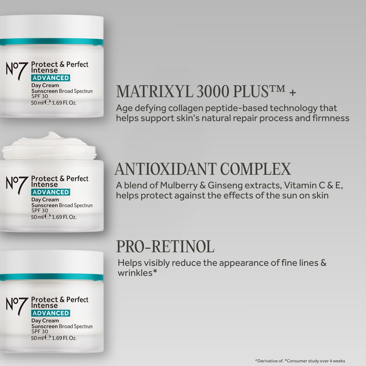 No7 Protect & Perfect Intense Advanced Face Cream - Hydrating Face Moisturizer with SPF - Formulated with Hyaluronic Acid & Collagen Peptide Beauty & Personal Care No7