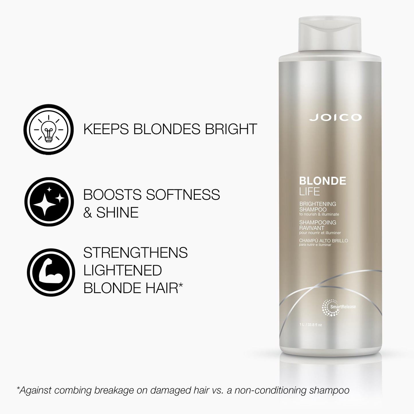Joico Blonde Life Brightening Shampoo and Conditioner Set, 33.8-Ounce Beauty & Personal Care Joico