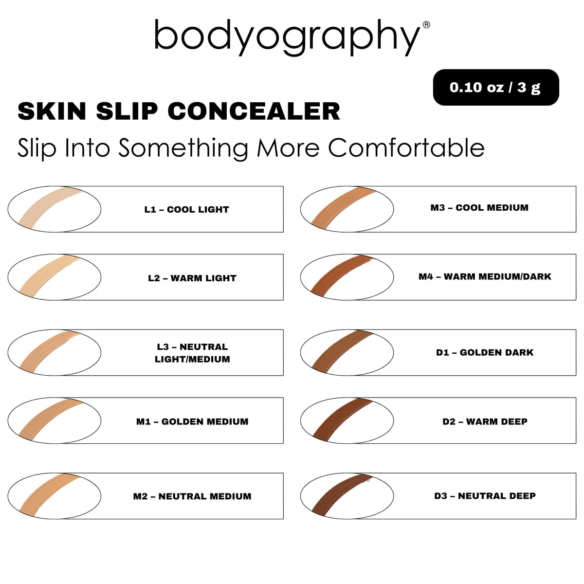 Skin Slip Full Coverage Concealer - L1 Cool Light by Bodyography for Women - 0.1 oz Concealer Beauty & Personal Care Bodyography