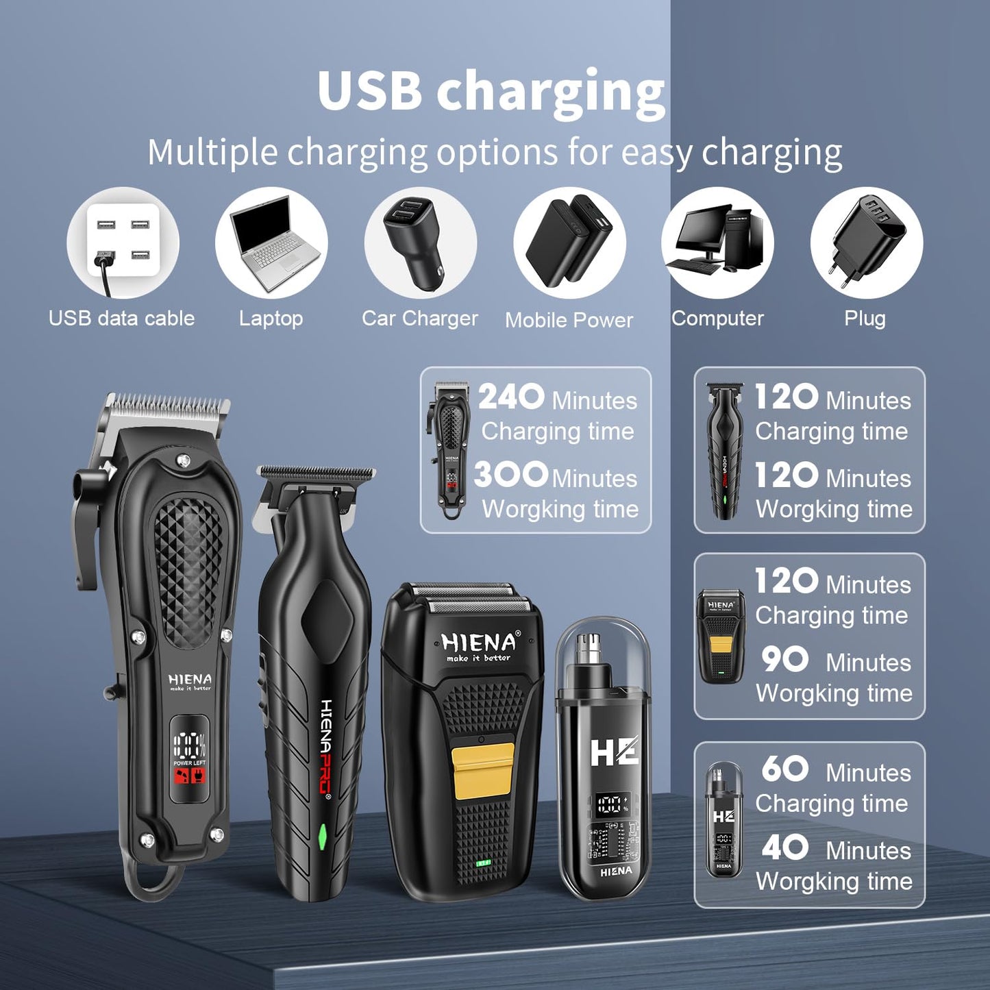 HIENA PRO Professional Hair Clipper Set for Men, Cordless Barber Clippers Set and Trimmer Kit, Electric Beard Trimmer & Nose Trimmer Kit, Foil Shaver Beauty and Personal Care HIENA PRO
