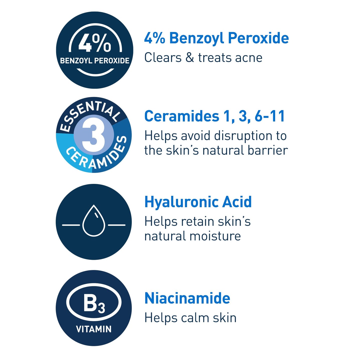 CeraVe Acne Foaming Cream Cleanser, 4% Benzoyl Peroxide Face Wash With Hyaluronic Acid, Niacinamide & Ceramides, Gentle Daily Acne Treatment For Face Beauty and Personal Care CeraVe