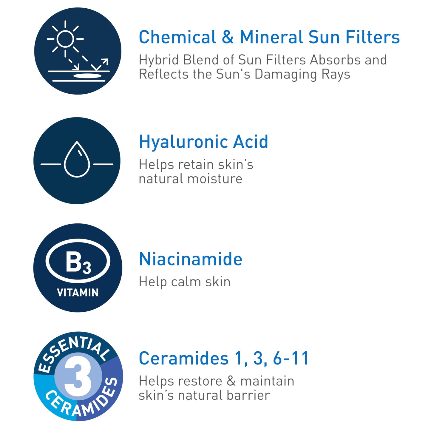 CeraVe Hydrating Sheer Sunscreen with SPF 30 for Face and Body, Mineral & Chemical Sunscreen for Men & Women with Zinc Oxide, Hyaluronic Acid Beauty and Personal Care CeraVe