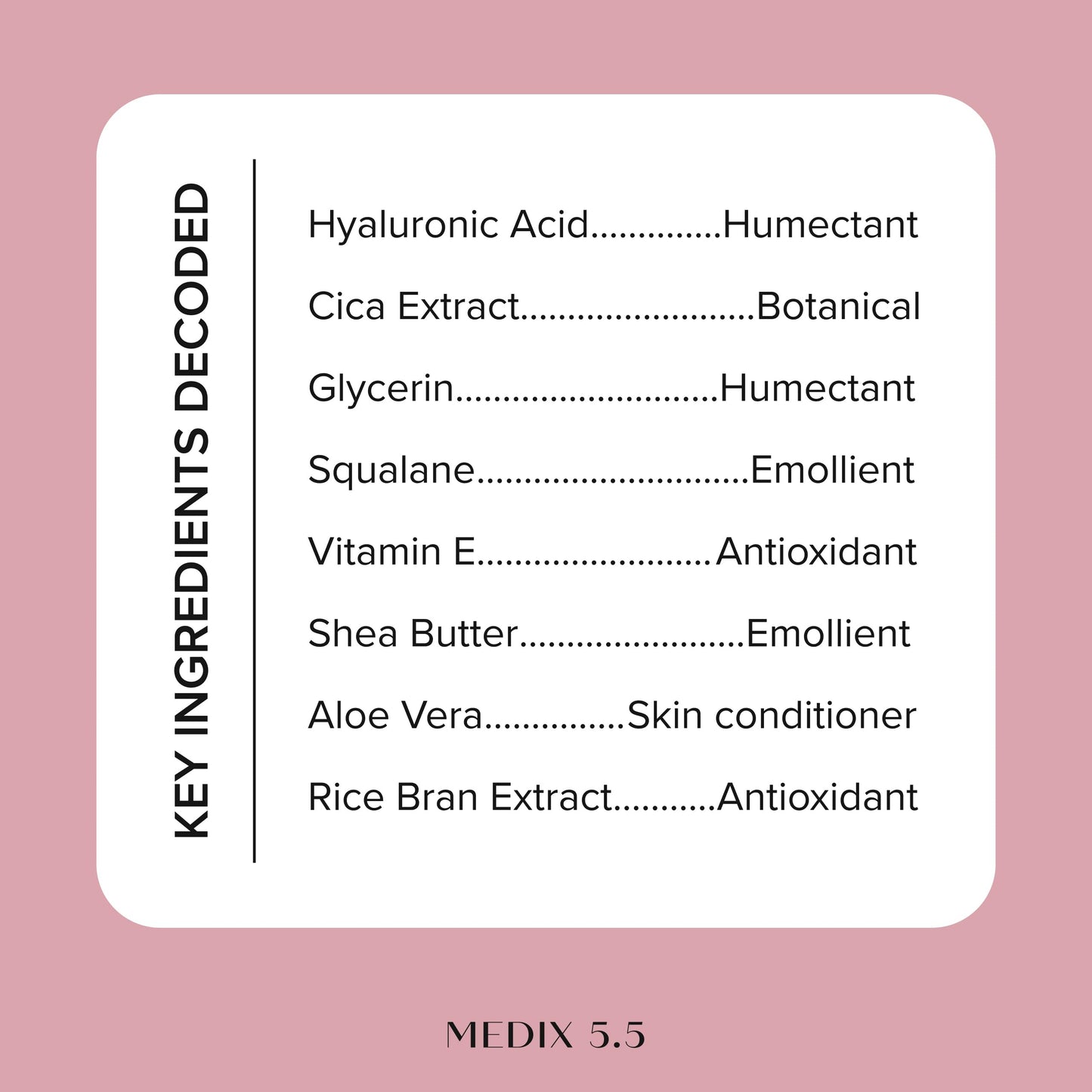 Medix 5.5 Hyaluronic Acid + Vitamin E Cream Body Lotion For Women | Hydrating Dry Skin Firming Lotion Minimizes Look Of Wrinkles, Stretch Marks Beauty & Personal Care Medix 5.5