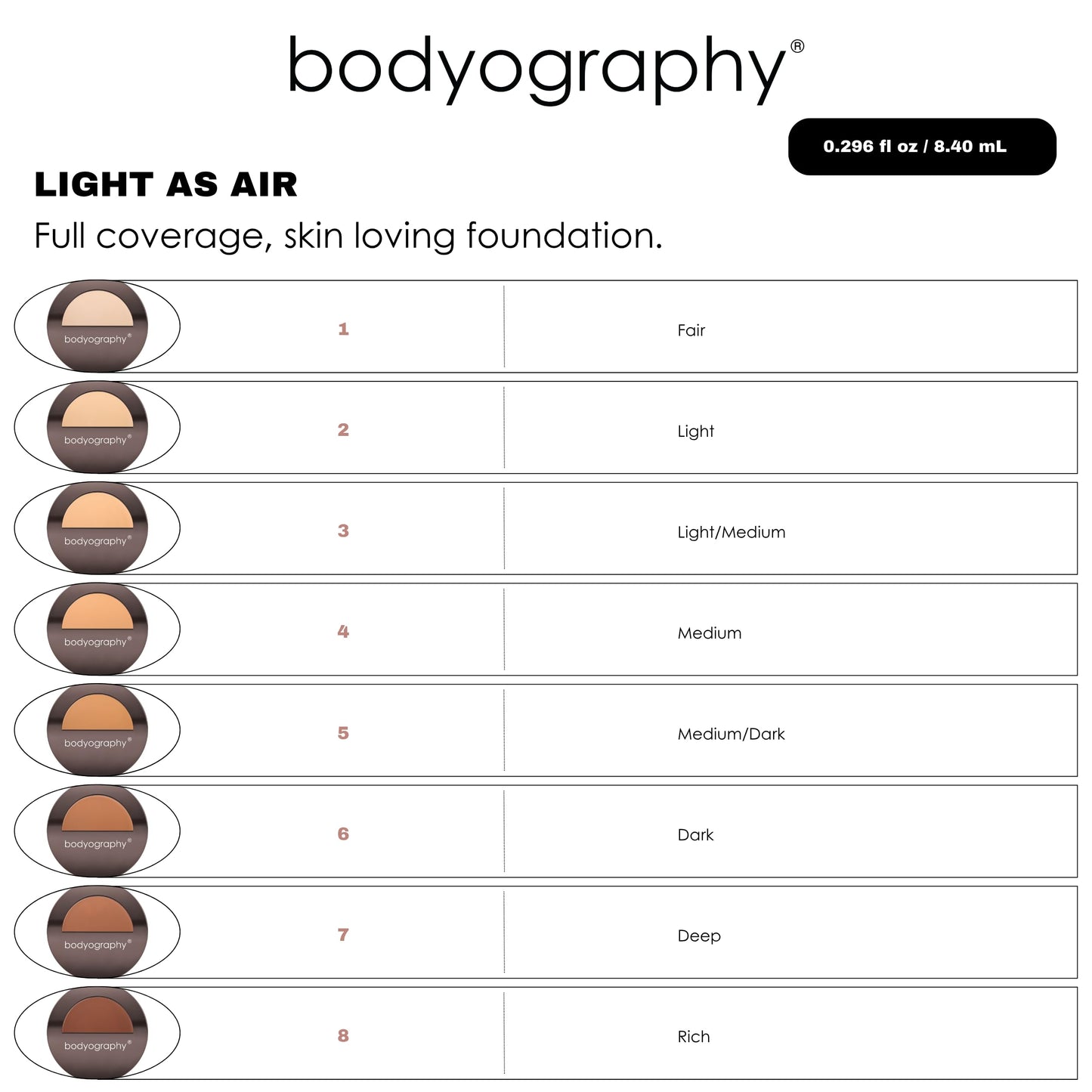 Bodyography Silk Cream Foundation - Medium/Dark | Hydrating, Weightless Liquid Cream Foundation with Hyaluronic Acid & African Rooibos Tea | Beauty & Personal Care Bodyography