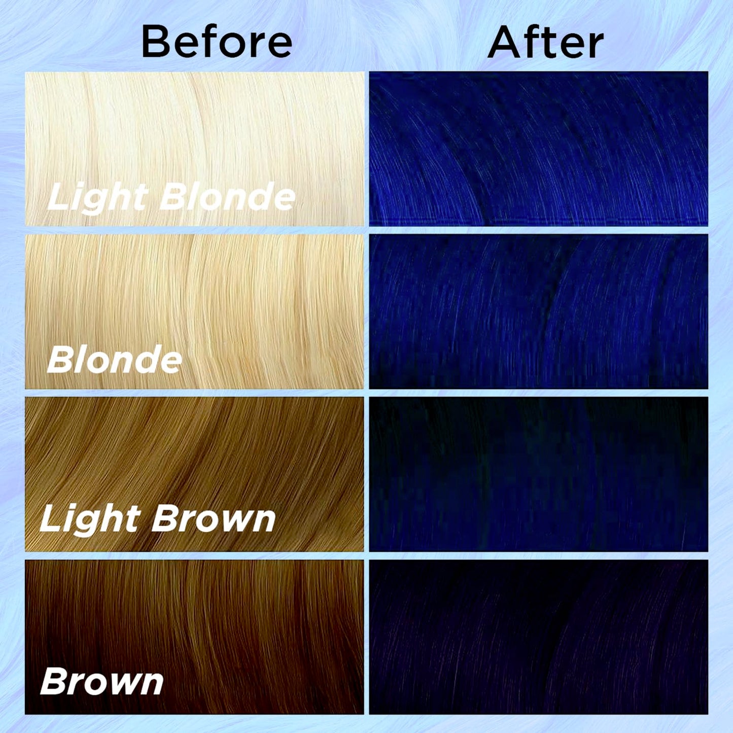 MOEHAIR Semi-Permanent Hair Color | Dark Blue Hair Dye 8 Oz | No Ammonia, Sulfate or Paraben | Vegan & Cruelty-Free | Voodoo Serenity Blue Hair Color Beauty & Personal Care MOEHAIR