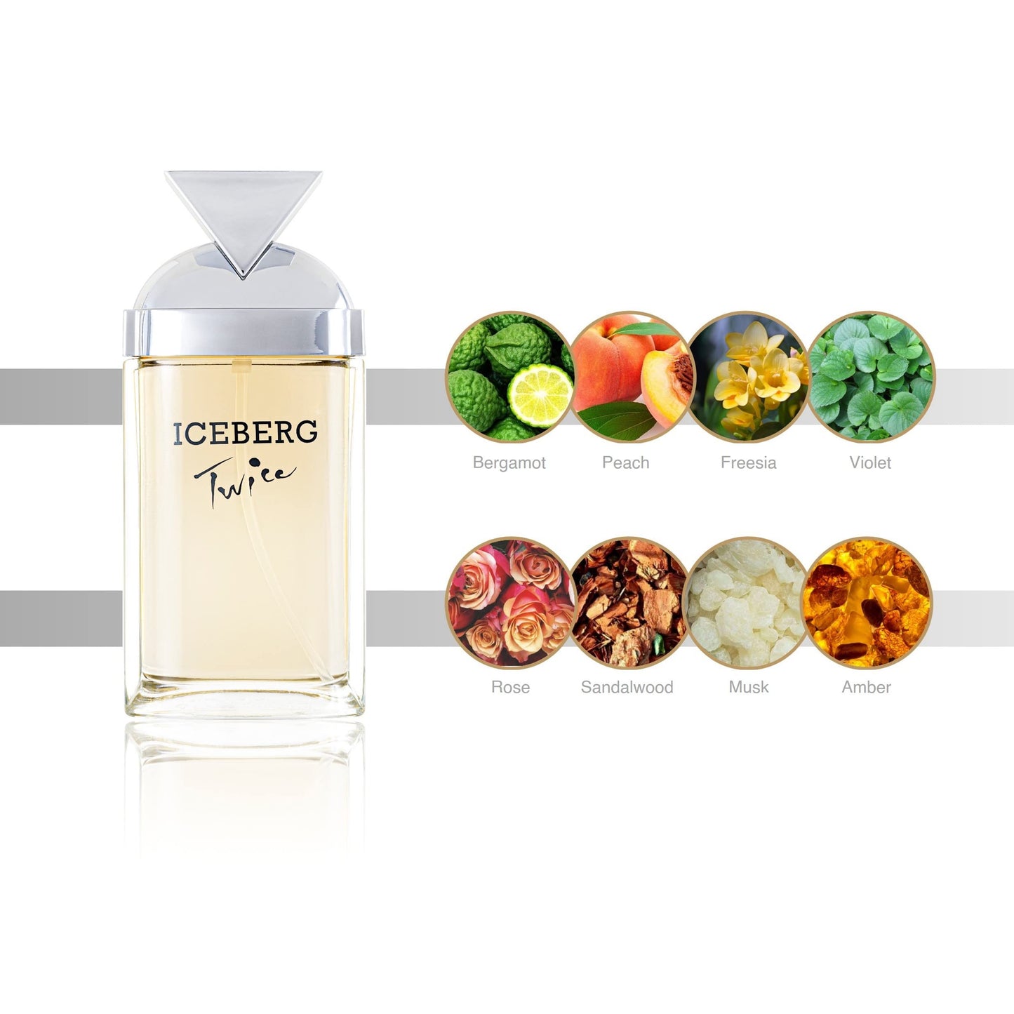 Iceberg Twice for Women 100 Ml Eau De Toilette Spray, 3.4 Ounce Beauty & Personal Care Iceberg
