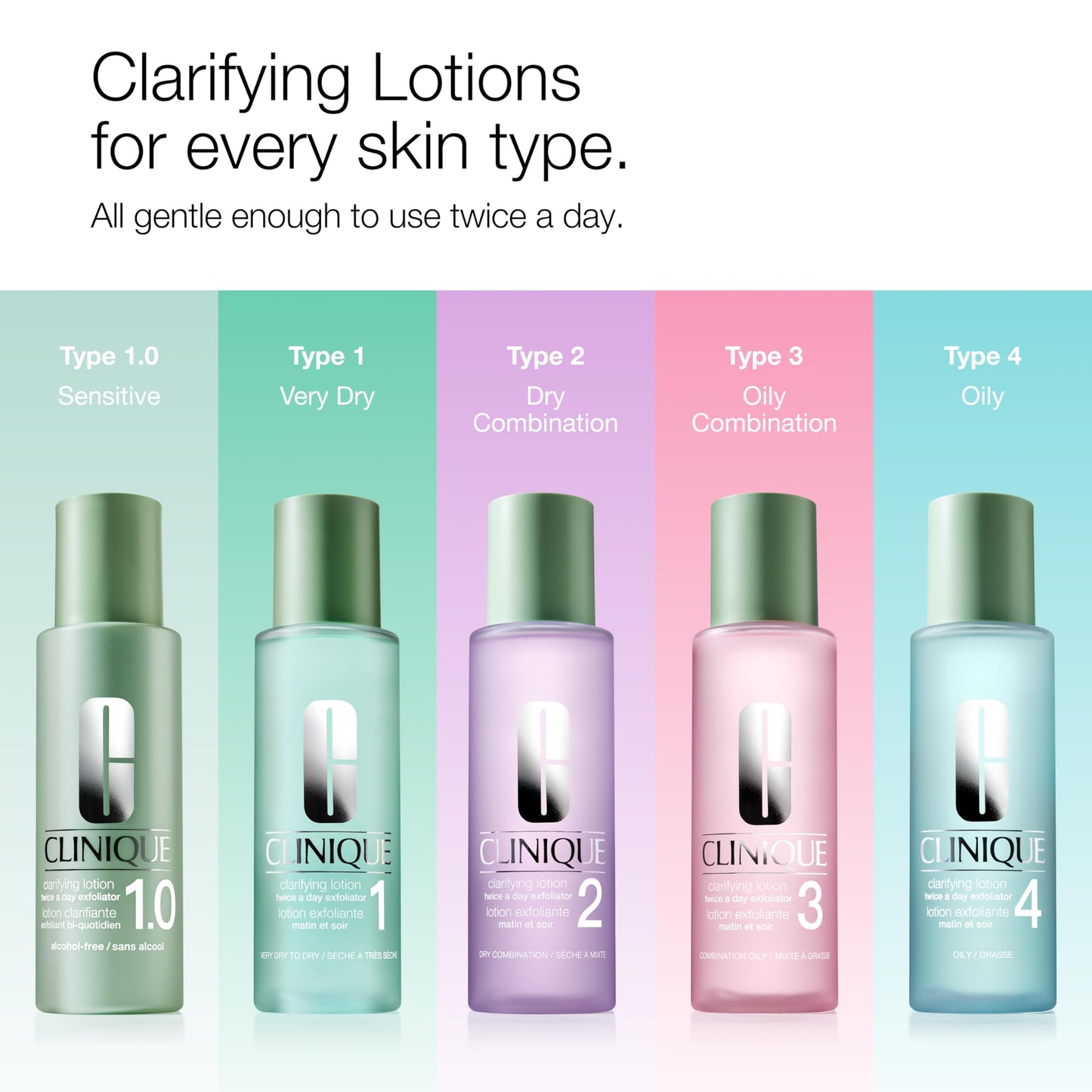 Clinique Clarifying Lotion 2 | Gentle Exfoliator For Dry Combination Skin Types | Face Toner With Witch Hazel | Step 2 in 3-Step Skin Care Routine Beauty and Personal Care Clinique