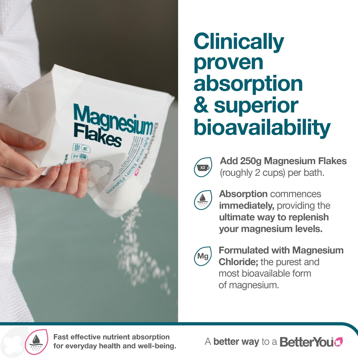 BetterYou Magnesium Mineral Bath Flakes - Mineral Bath Salts with Magnesium Chloride - Foot Bath or Body Bath Soak - Safe On Sensitive Skin - 2.3 lb Beauty and Personal Care BetterYou